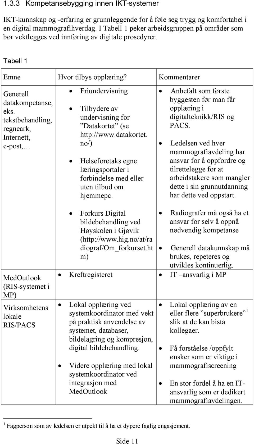 tekstbehandling, regneark, Internett, e-post, Friundervisning Tilbydere av undervisning for Datakortet (se http://www.datakortet.