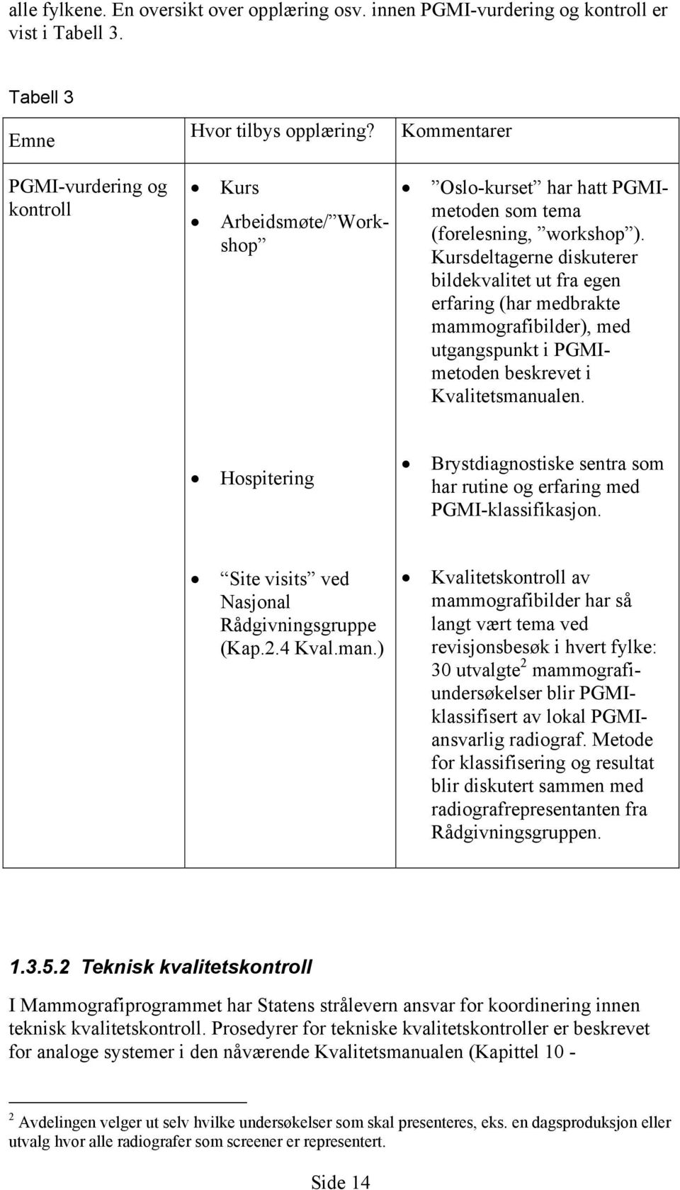 Kursdeltagerne diskuterer bildekvalitet ut fra egen erfaring (har medbrakte mammografibilder), med utgangspunkt i PGMImetoden beskrevet i Kvalitetsmanualen.