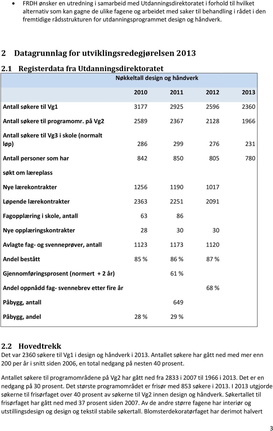 1 Registerdata fra Utdanningsdirektoratet Nøkkeltall design og håndverk 2010 2011 2012 2013 Antall søkere til Vg1 3177 2925 2596 2360 Antall søkere til programomr.