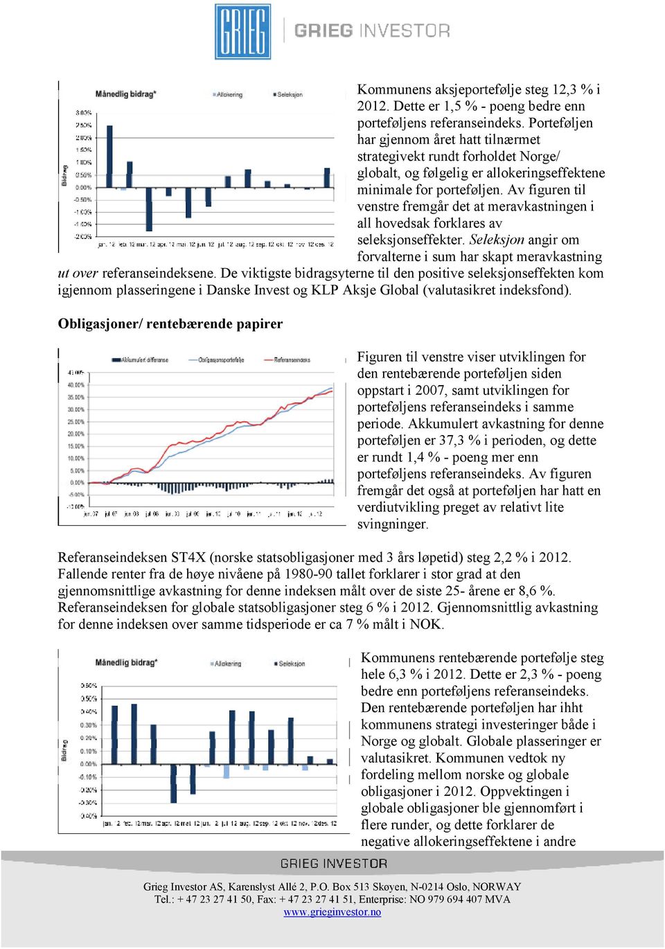 Av figuren til venstre fremgår det at meravkastningen i all hovedsak forklares av seleksjonseffekter. Seleksjon angir om forvalterne i sum har skapt meravkastning ut over referanseindeksene.