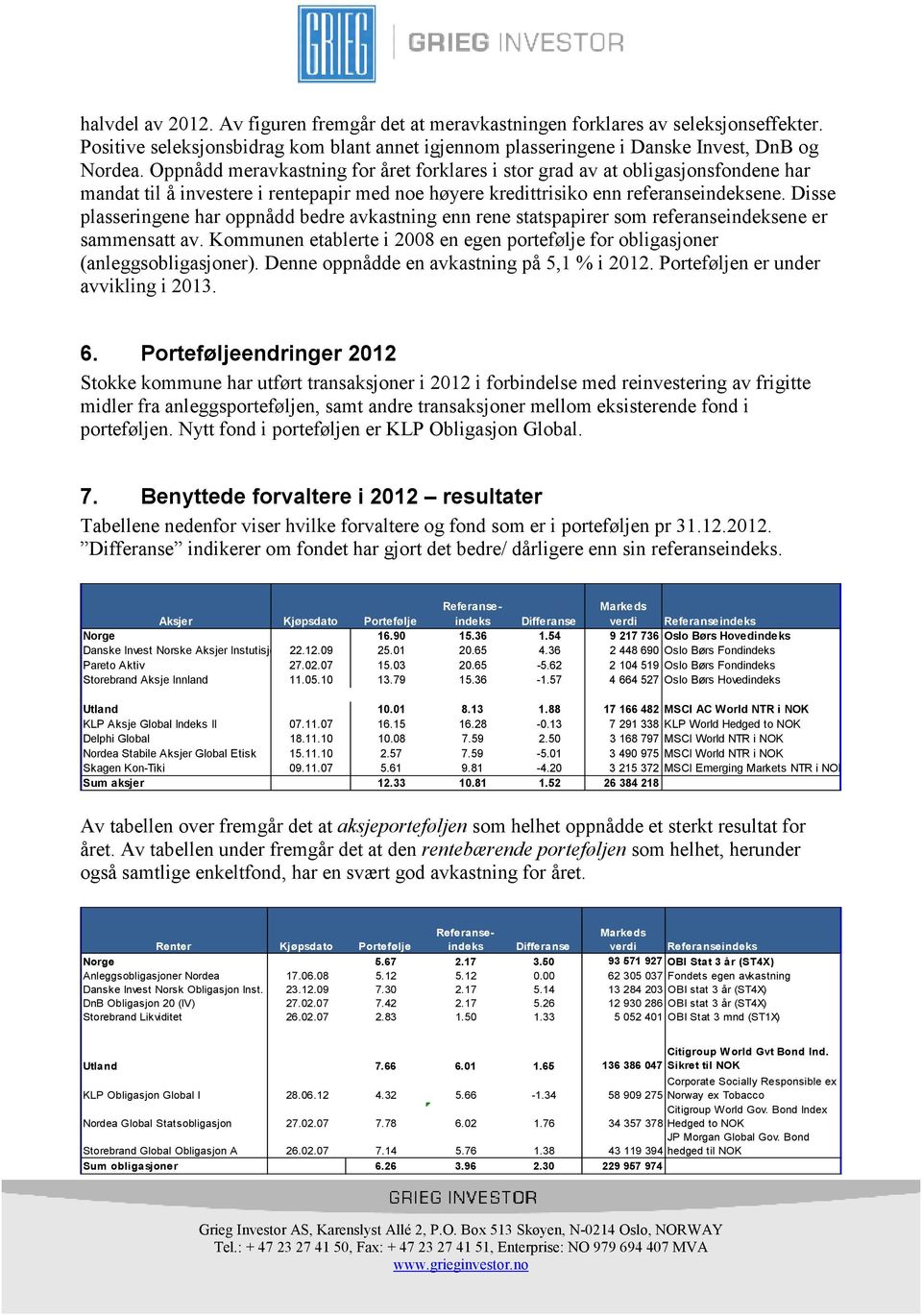 Disse plasseringene har oppnådd bedre avkastning enn rene statspapirer som referanseindeksene er sammensatt av. Kommunen etablerte i 2008 en egen portefølje for obligasjoner (anleggsobligasjoner).