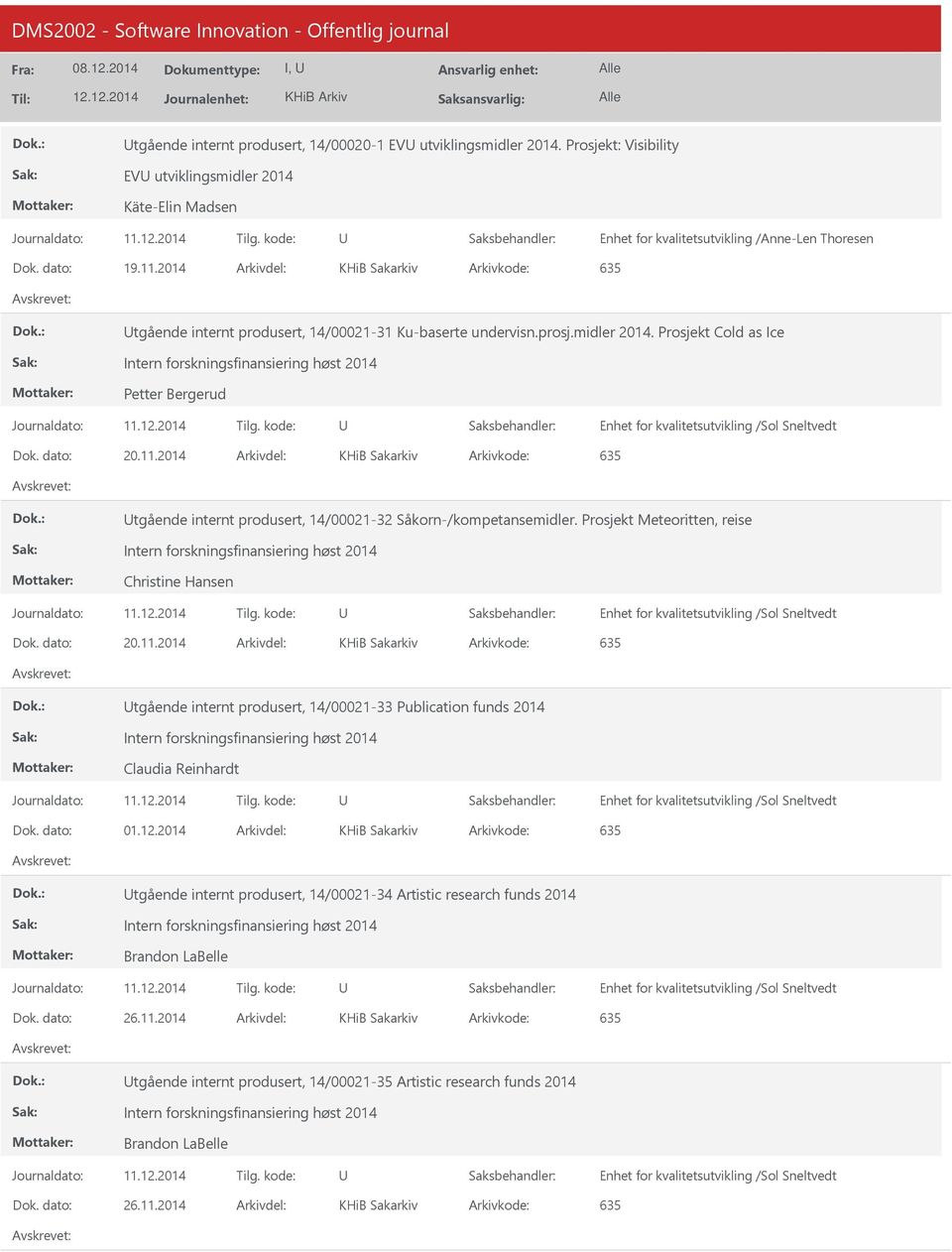 2014 Arkivdel: KHiB Sakarkiv Arkivkode: 635 tgående internt produsert, 14/00021-32 Såkorn-/kompetansemidler. Prosjekt Meteoritten, reise Christine Hansen Dok. dato: 20.11.