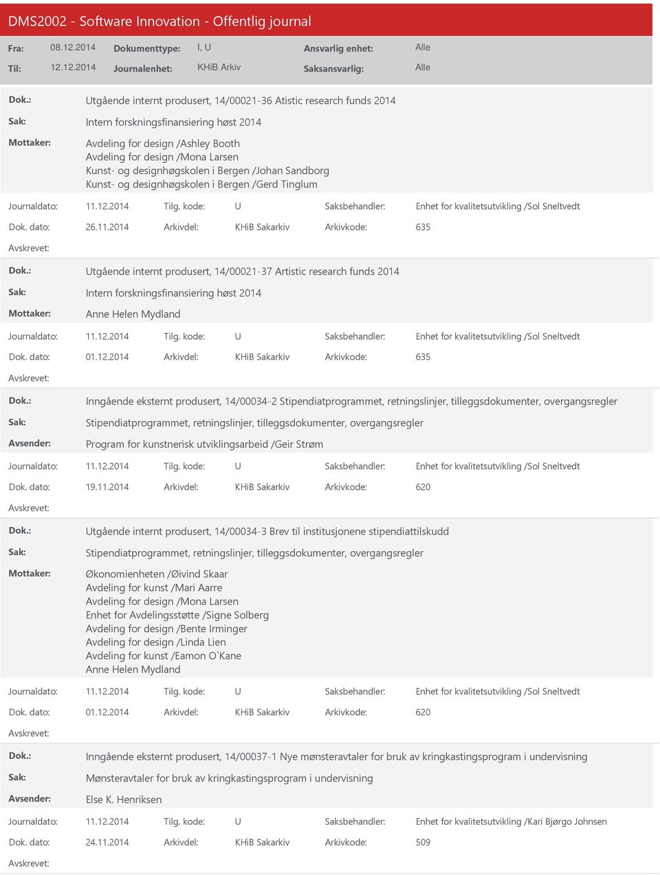 2014 Arkivdel: KHiB Sakarkiv Arkivkode: 635 Inngående eksternt produsert, 14/00034-2 Stipendiatprogrammet, retningslinjer, tilleggsdokumenter, overgangsregler Stipendiatprogrammet, retningslinjer,