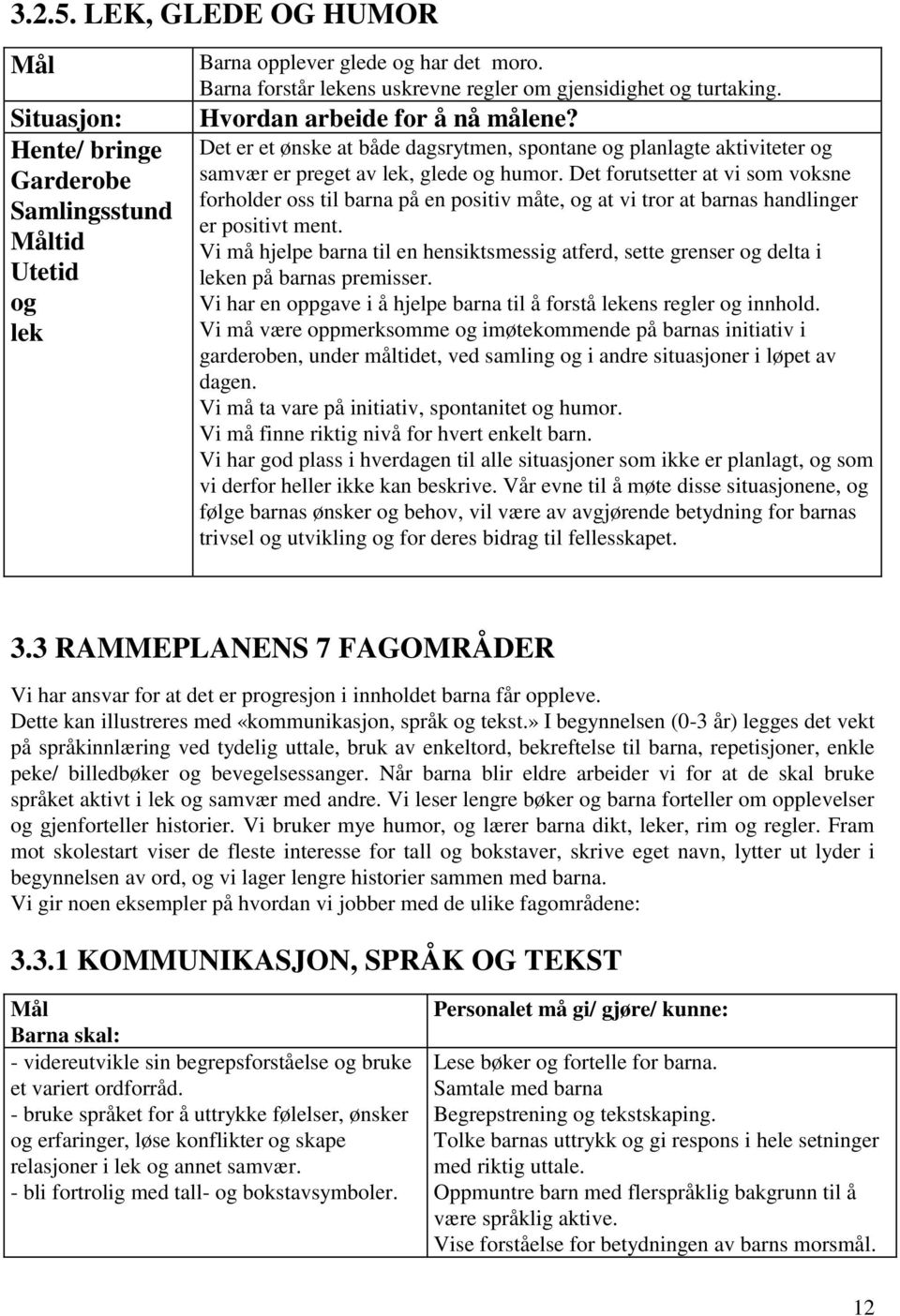 Det forutsetter at vi som voksne forholder oss til barna på en positiv måte, og at vi tror at barnas handlinger er positivt ment.