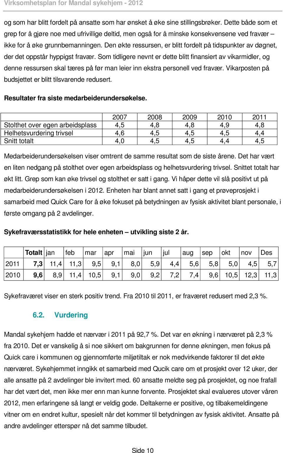 Den økte ressursen, er blitt fordelt på tidspunkter av døgnet, der det oppstår hyppigst fravær.