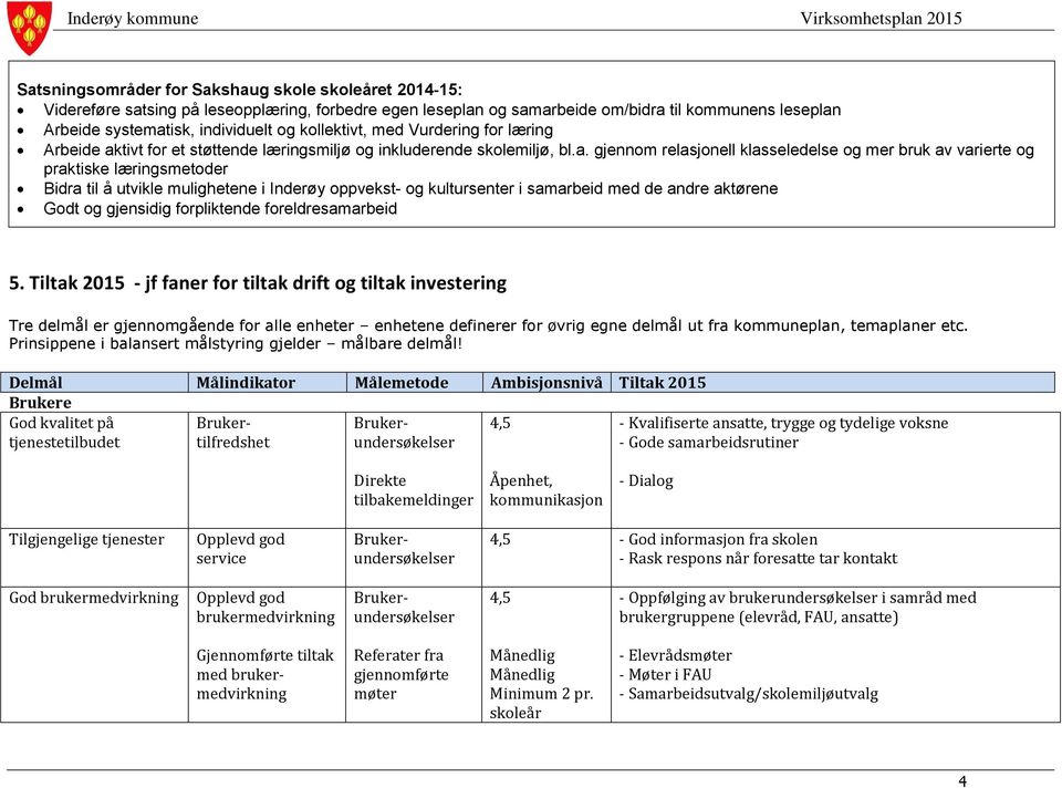 tivt for et støttende læringsmiljø og inkluderende skolemiljø, bl.a.