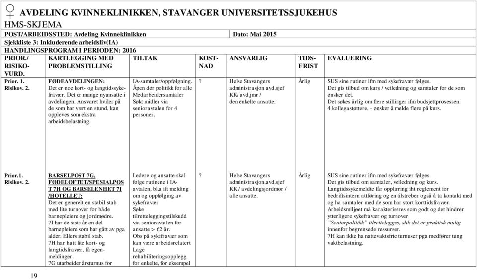 Ansvaret hviler på de som har vært en stund, kan oppleves som ekstra arbeidsbelastning. IA-samtaler/oppfølgning.