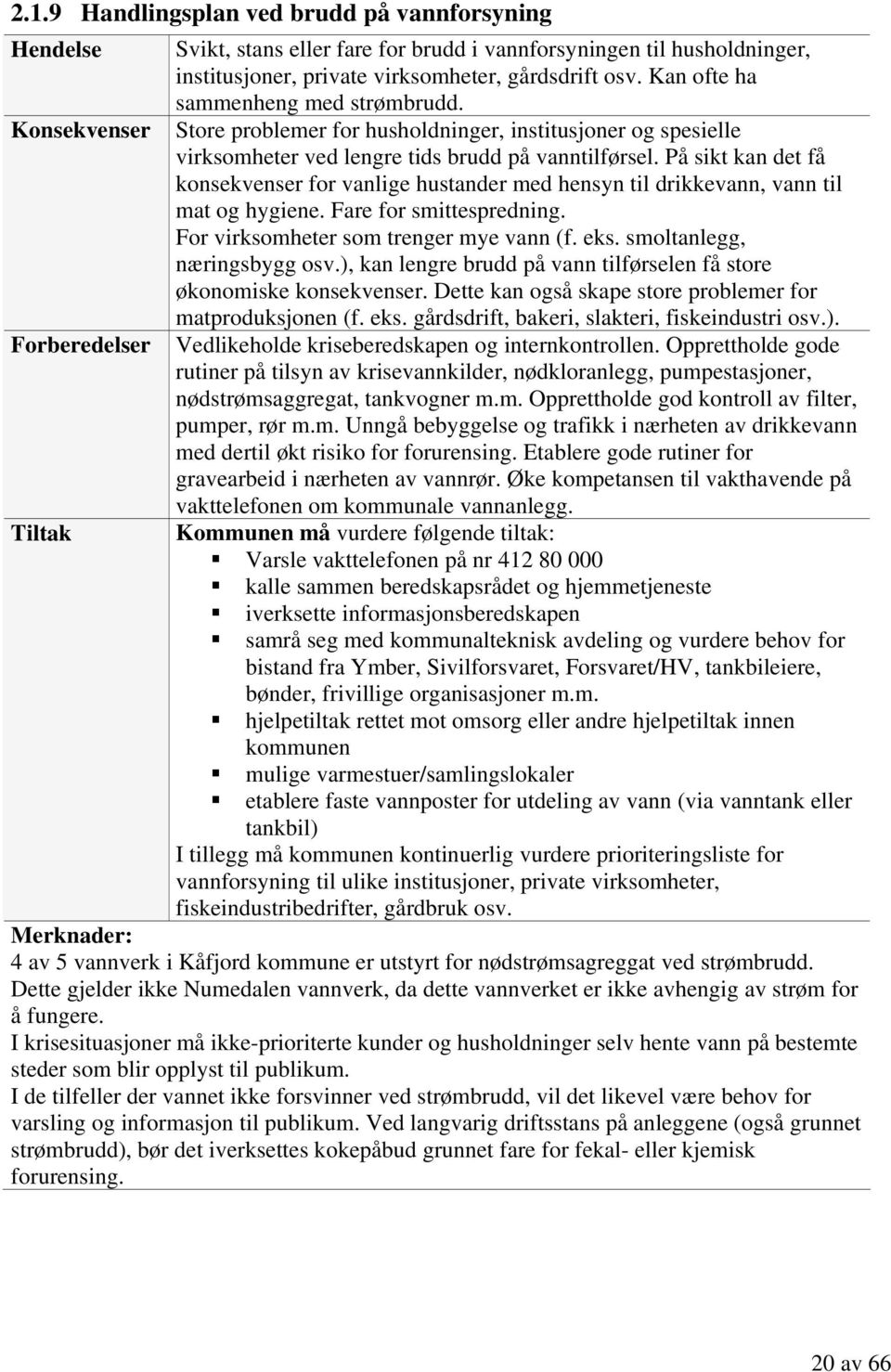 På sikt kan det få konsekvenser for vanlige hustander med hensyn til drikkevann, vann til mat og hygiene. Fare for smittespredning. For virksomheter som trenger mye vann (f. eks.