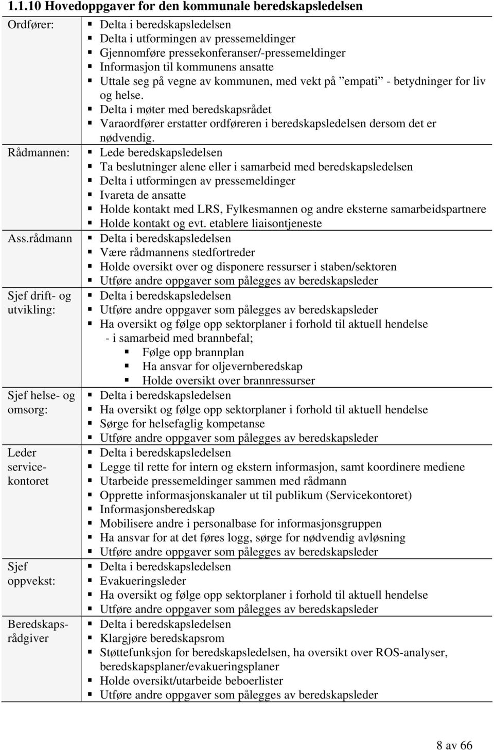 pressekonferanser/-pressemeldinger Informasjon til kommunens ansatte Uttale seg på vegne av kommunen, med vekt på empati - betydninger for liv og helse.