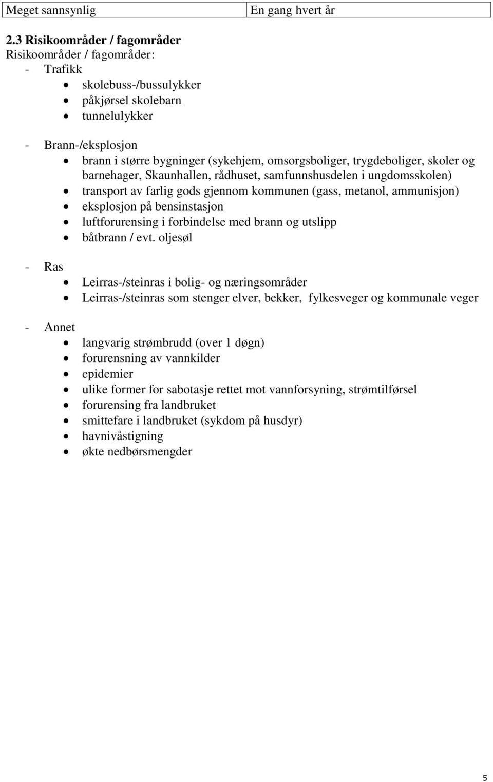 trygdeboliger, skoler og barnehager, Skaunhallen, rådhuset, samfunnshusdelen i ungdomsskolen) transport av farlig gods gjennom kommunen (gass, metanol, ammunisjon) eksplosjon på bensinstasjon