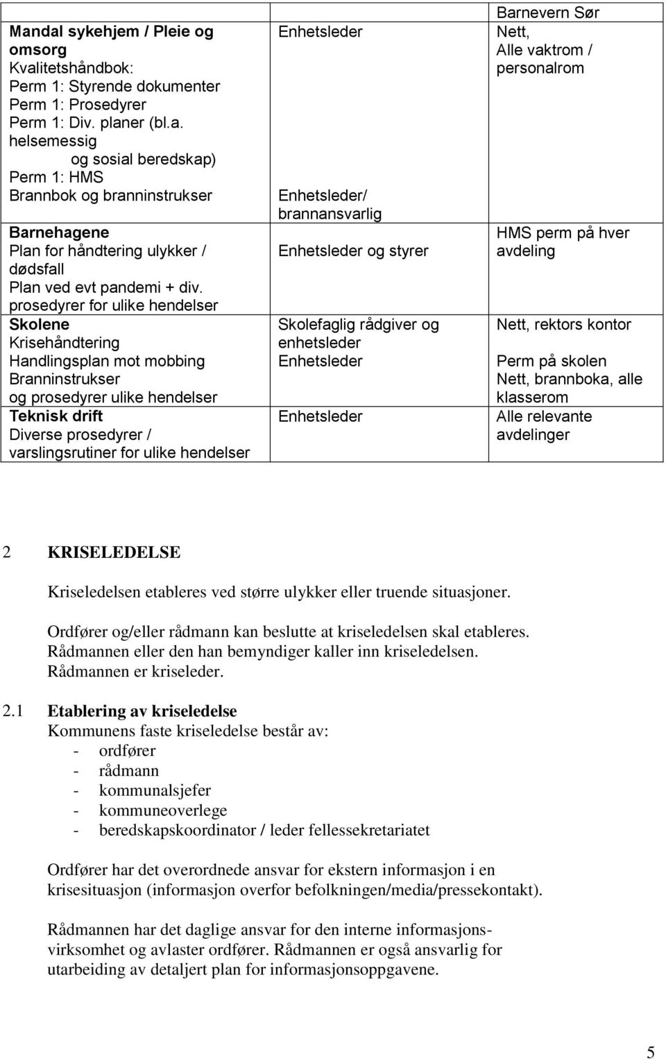 Enhetsleder Enhetsleder/ brannansvarlig Enhetsleder og styrer Skolefaglig rådgiver og enhetsleder Enhetsleder Enhetsleder Barnevern Sør Nett, Alle vaktrom / personalrom HMS perm på hver avdeling