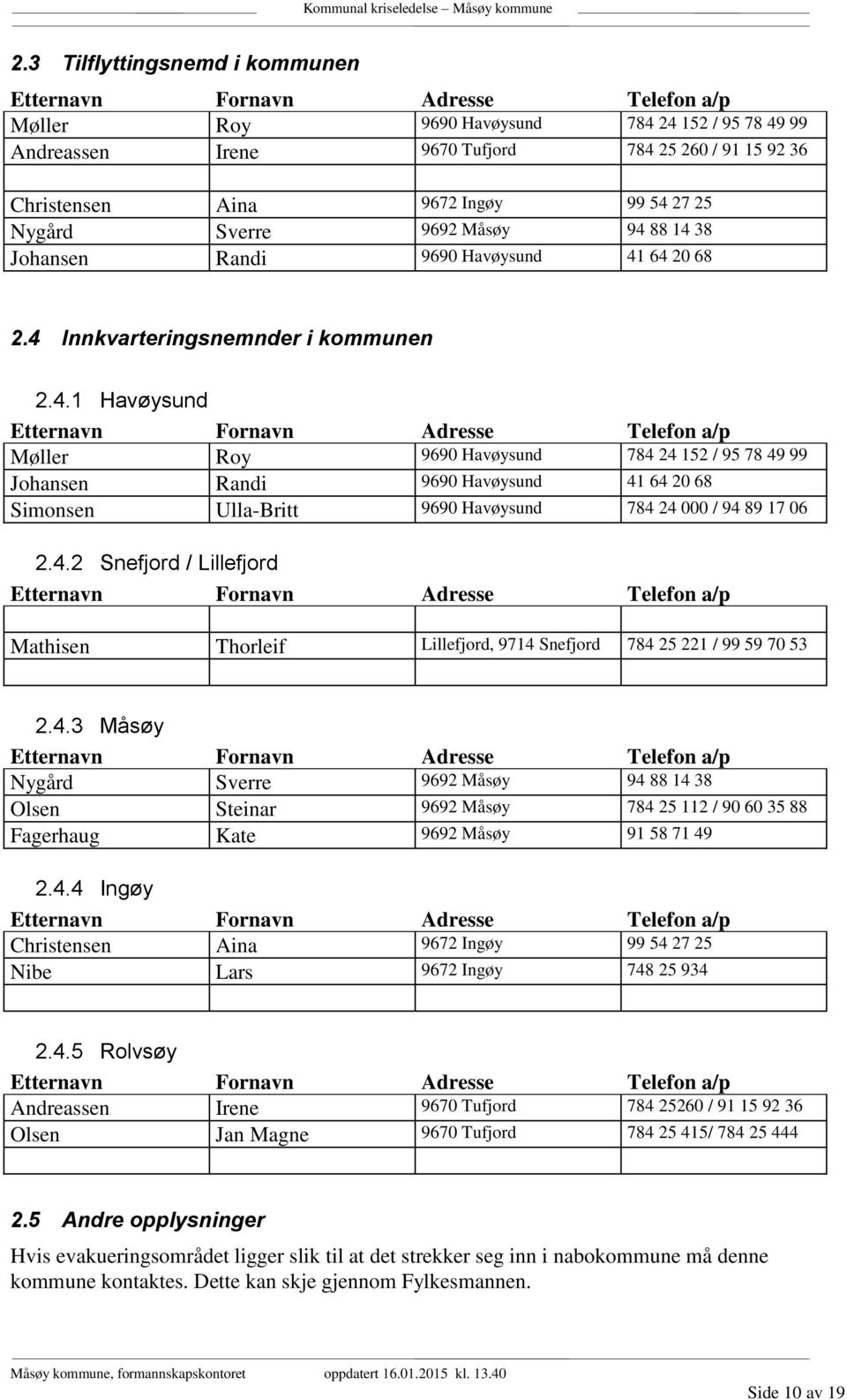 27 25 Nygård Sverre 9692 Måsøy 94 