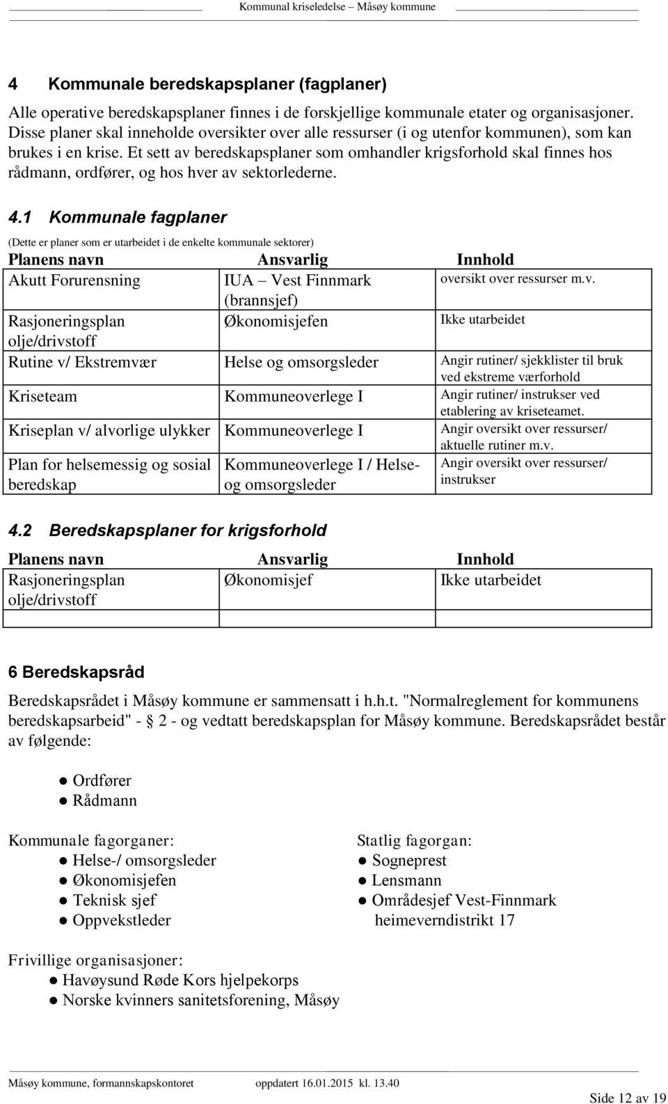 Et sett av beredskapsplaner som omhandler krigsforhold skal finnes hos rådmann, ordfører, og hos hver av sektorlederne. 4.