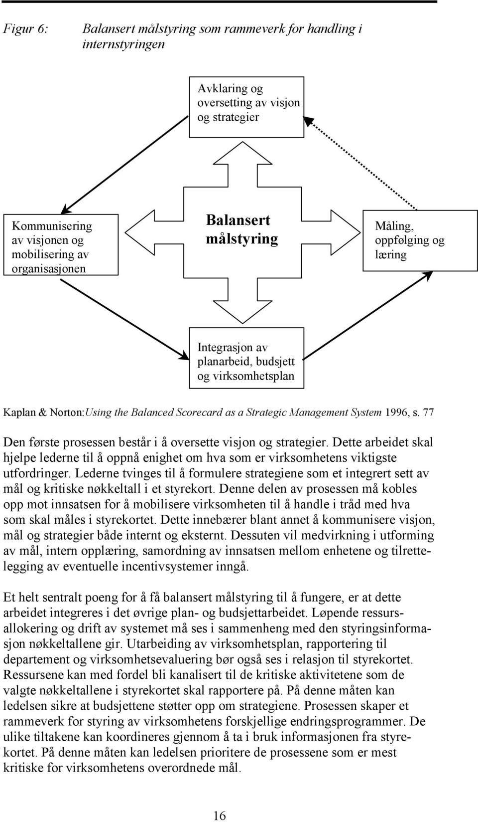 77 Den første prosessen består i å oversette visjon og strategier. Dette arbeidet skal hjelpe lederne til å oppnå enighet om hva som er virksomhetens viktigste utfordringer.