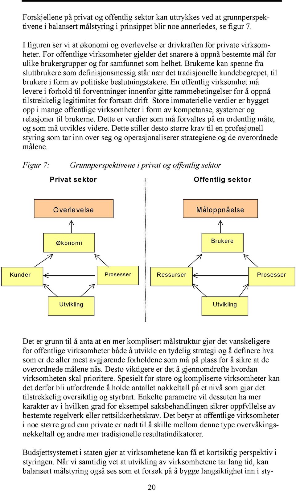 For offentlige virksomheter gjelder det snarere å oppnå bestemte mål for ulike brukergrupper og for samfunnet som helhet.