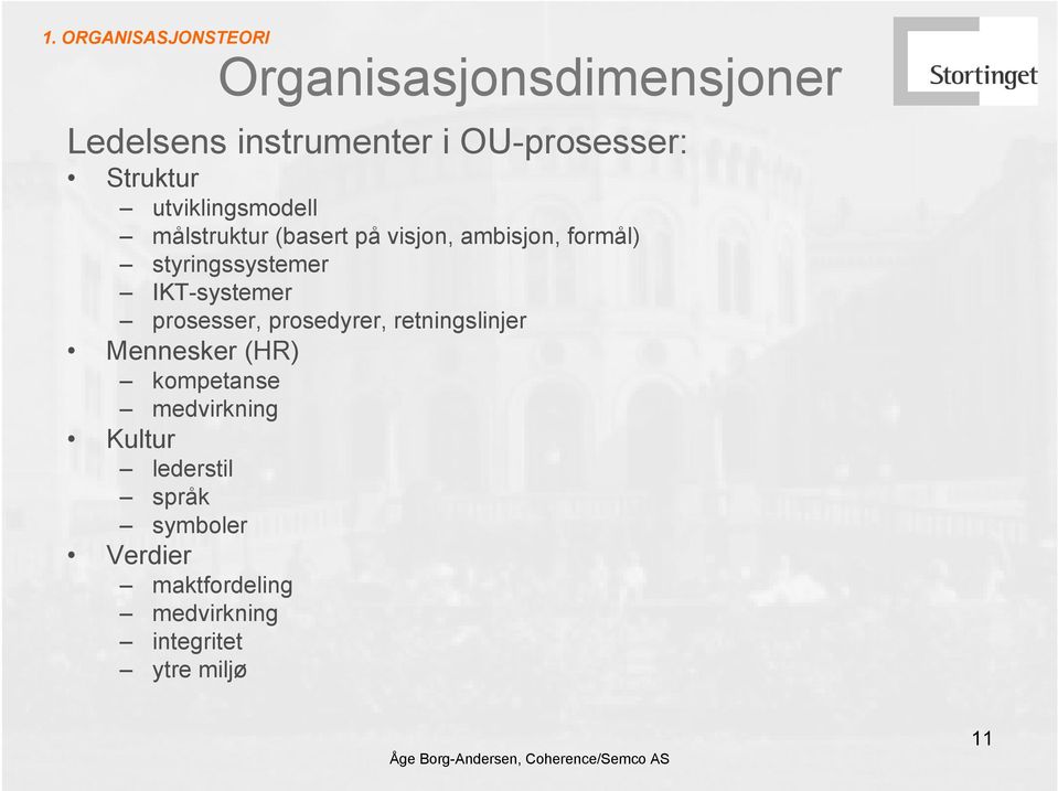 styringssystemer IKT-systemer prosesser, prosedyrer, retningslinjer Mennesker (HR)