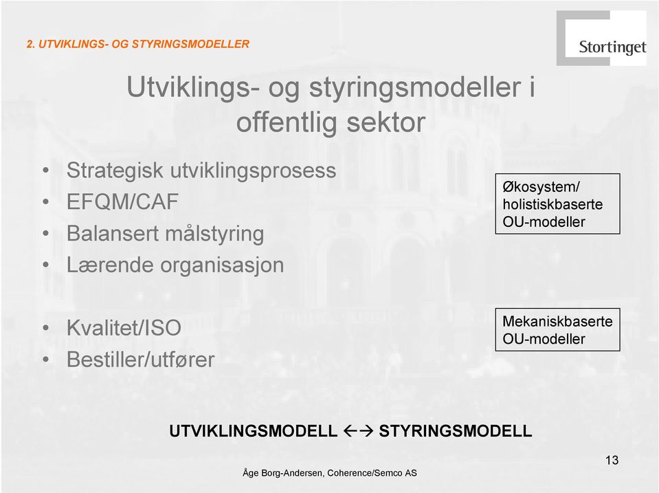 målstyring Lærende organisasjon Økosystem/ holistiskbaserte OU-modeller