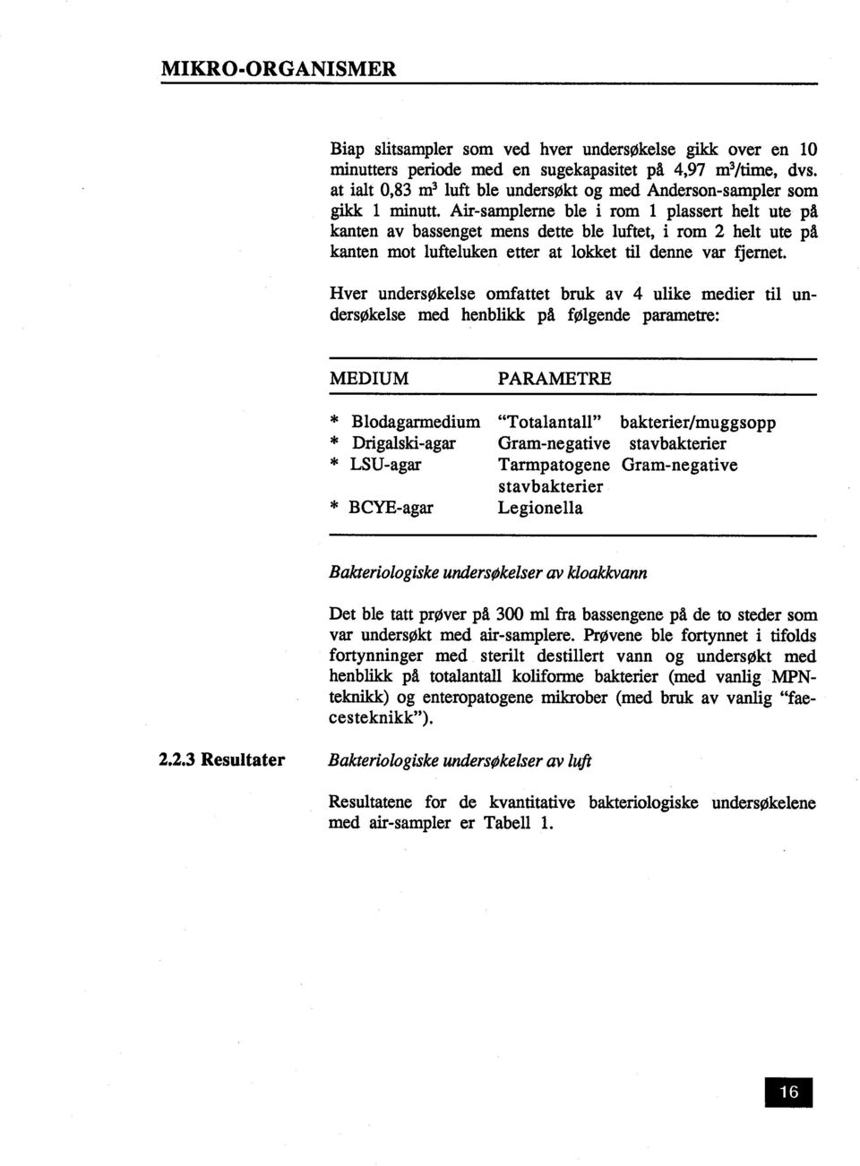 omfattet bruk av 4 ulike medier til undersøkelse med henbli på følgende parametre: MEIUM * Blodagaredium * rigalski-agar * LSU-agar * BCYE-agar PARAMETRE "Totalantall" bakterier/mugg sopp