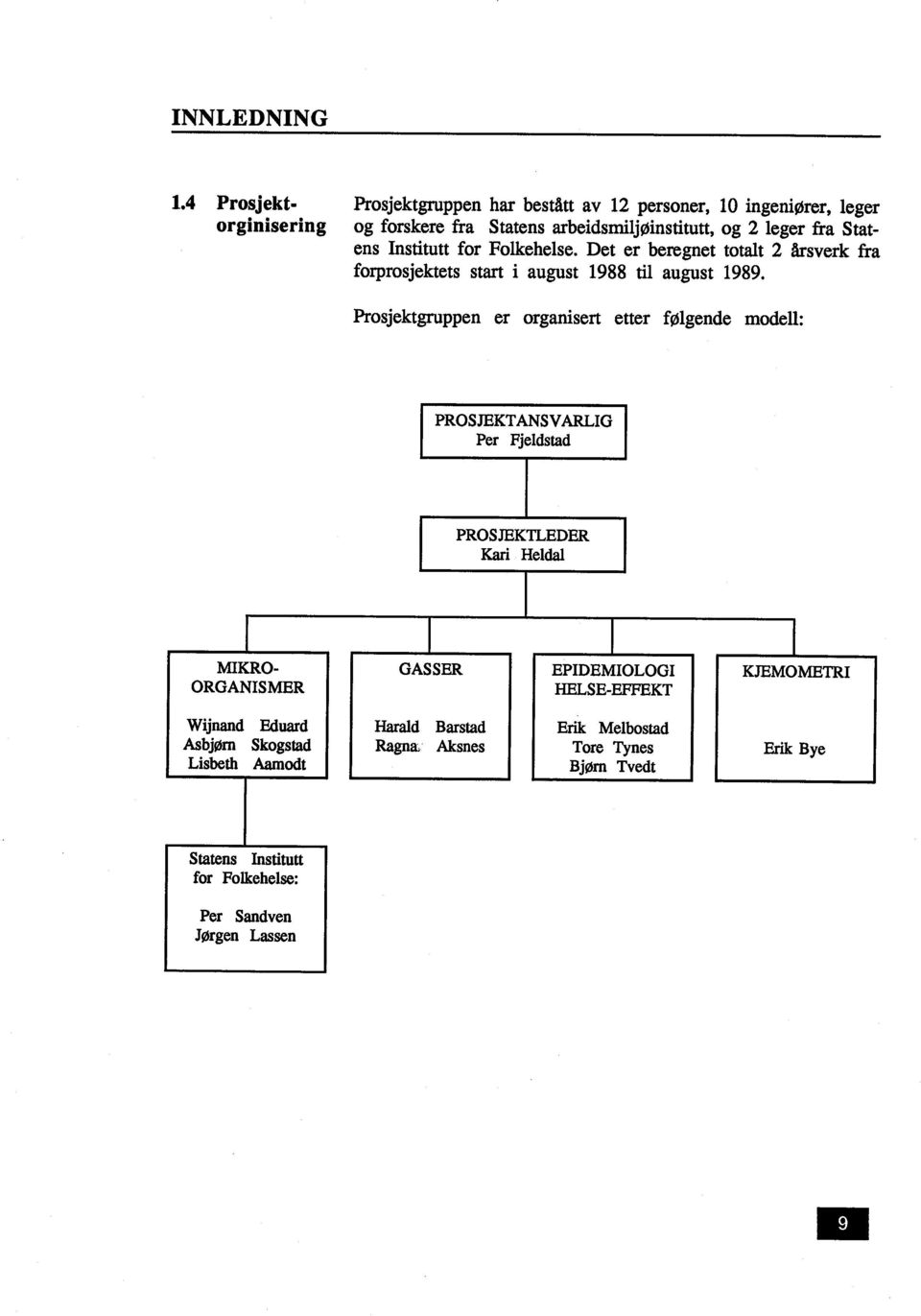 etter følgende modell: PROSJEKT ANSVARIG Per Fjeldstad PROSJEKTLEER Ka Helda I I I MIKRO- GASSER EPIEMIOLOGI KJEMOMETRI ORGANISMER HESE-EFKT Wijnand Eduad