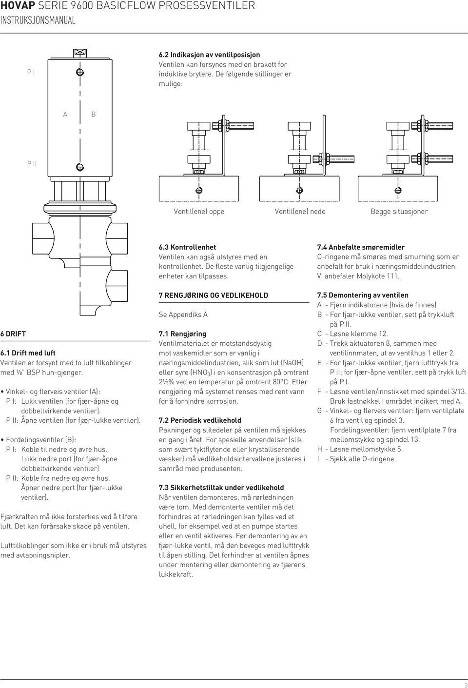 Vinkel- og flerveis ventiler (A): P I: Lukk ventilen (for fjær-åpne og dobbeltvirkende ventiler). P II: Åpne ventilen (for fjær-lukke ventiler).