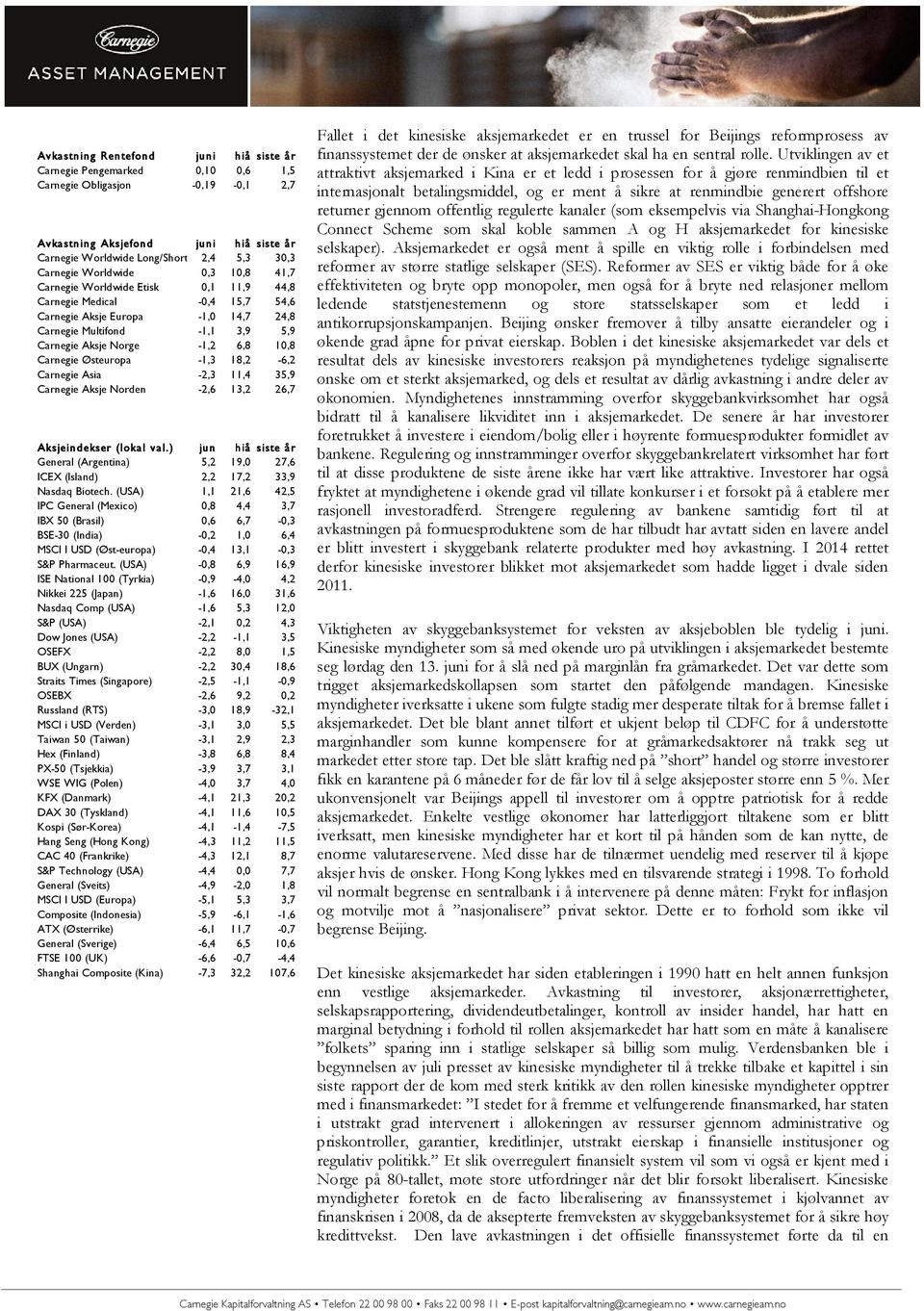 Carnegie Østeuropa -1,3 18,2-6,2 Carnegie Asia -2,3 11,4 35,9 Carnegie Aksje Norden -2,6 13,2 26,7 Aksjeindekser (lokal val.