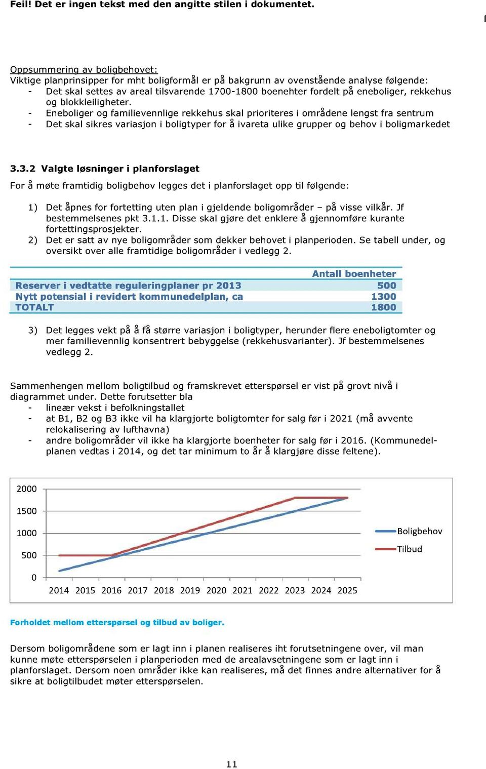 eneboliger, rekkehus og blokkleiligheter.