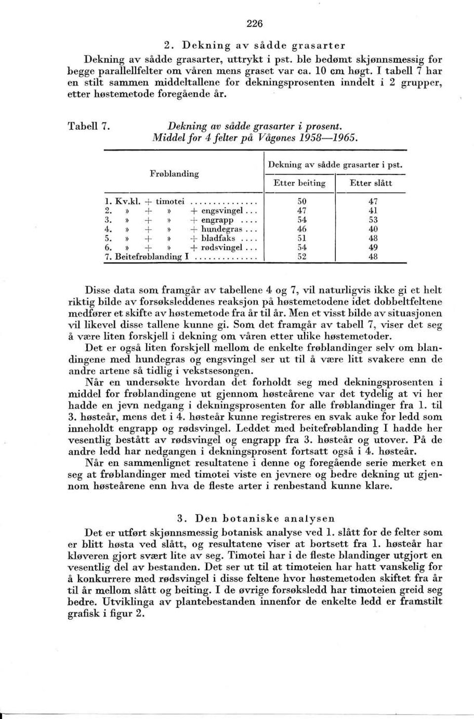 Miililel for 4 felter på Vågønes 1958-1965. Frøblanding l. Kv.kl. -f timotei 2.»+» 3.»+» 4.»+» 5.»*» 6.»+» 7. Beitefrøb Dekning av sådde grasarter i pst.