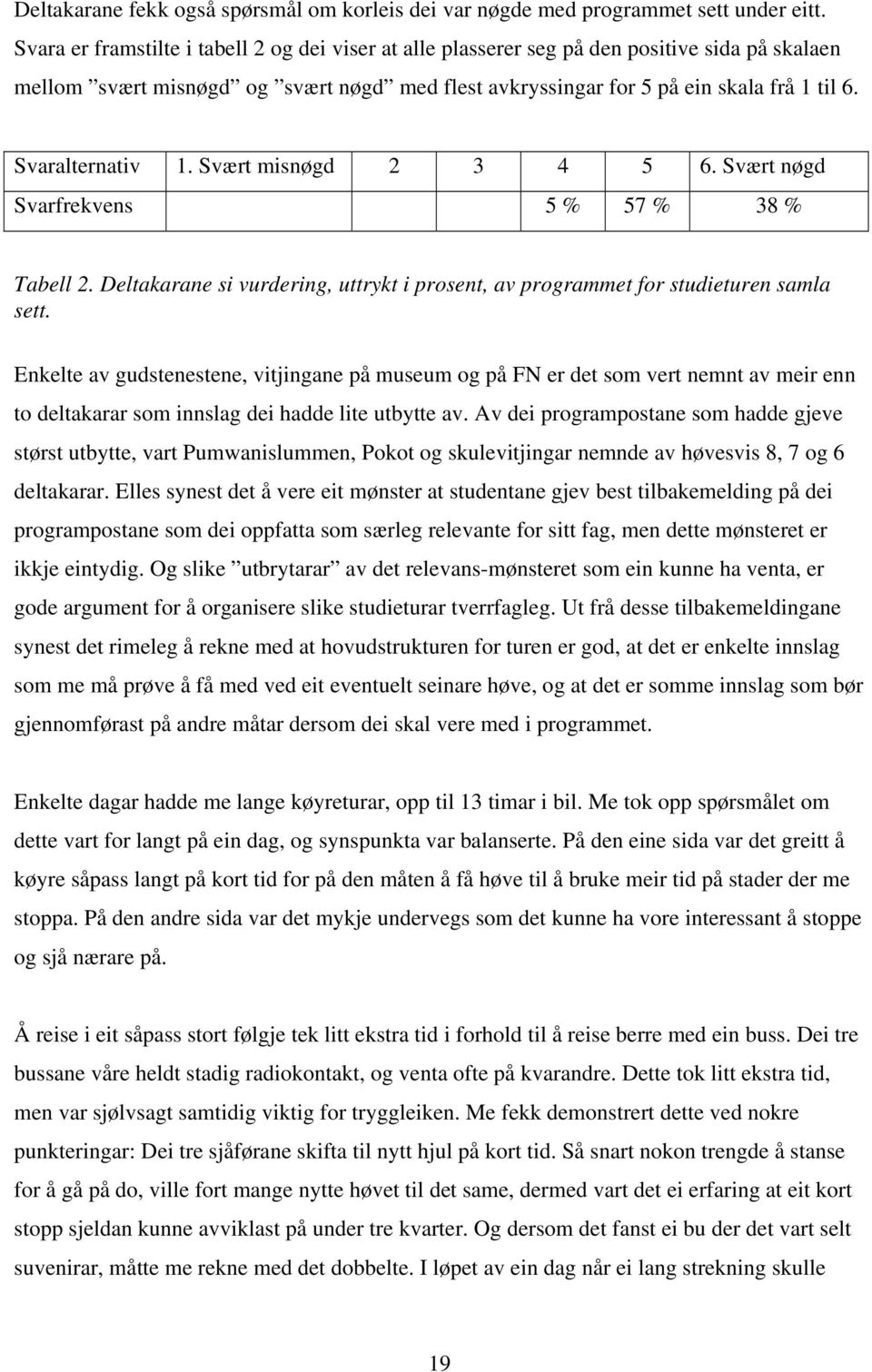 Svaralternativ 1. Svært misnøgd 2 3 4 5 6. Svært nøgd Svarfrekvens 5 % 57 % 38 % Tabell 2. Deltakarane si vurdering, uttrykt i prosent, av programmet for studieturen samla sett.