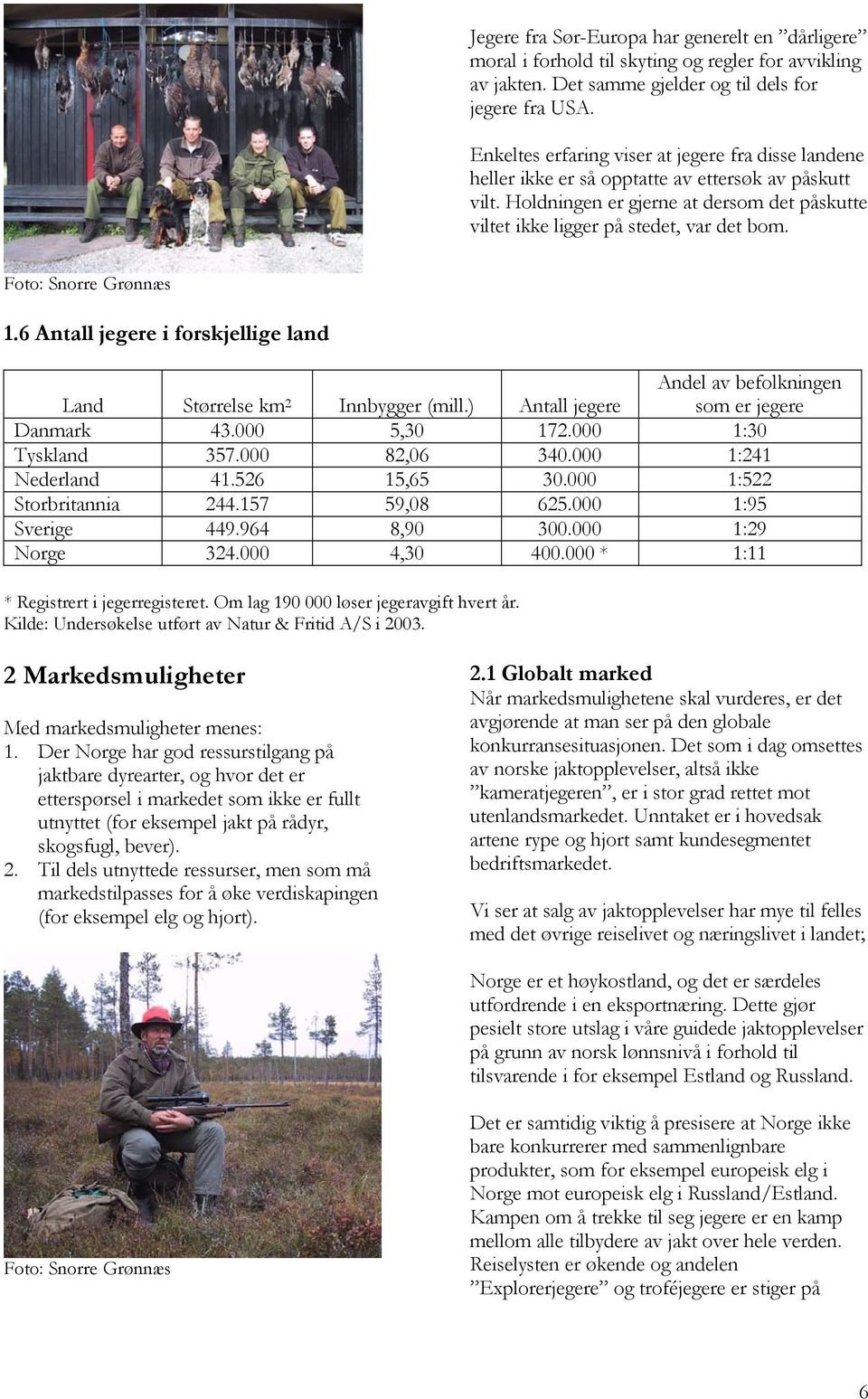 Foto: Snorre Grønnæs 1.6 Antall jegere i forskjellige land Land Størrelse km 2 Innbygger (mill.) Antall jegere Andel av befolkningen som er jegere Danmark 43.000 5,30 172.000 1:30 Tyskland 357.