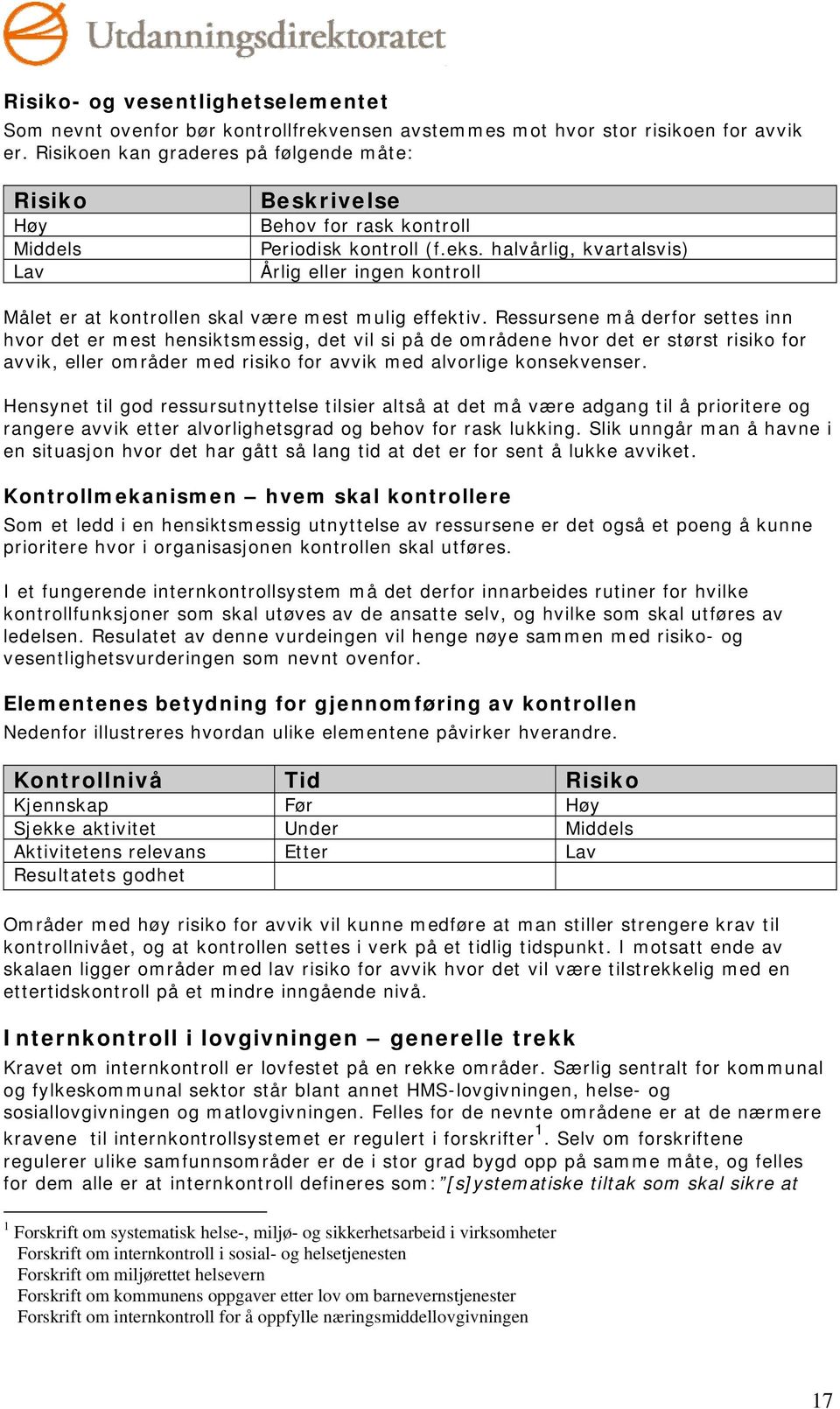 halvårlig, kvartalsvis) Årlig eller ingen kontroll Målet er at kontrollen skal være mest mulig effektiv.