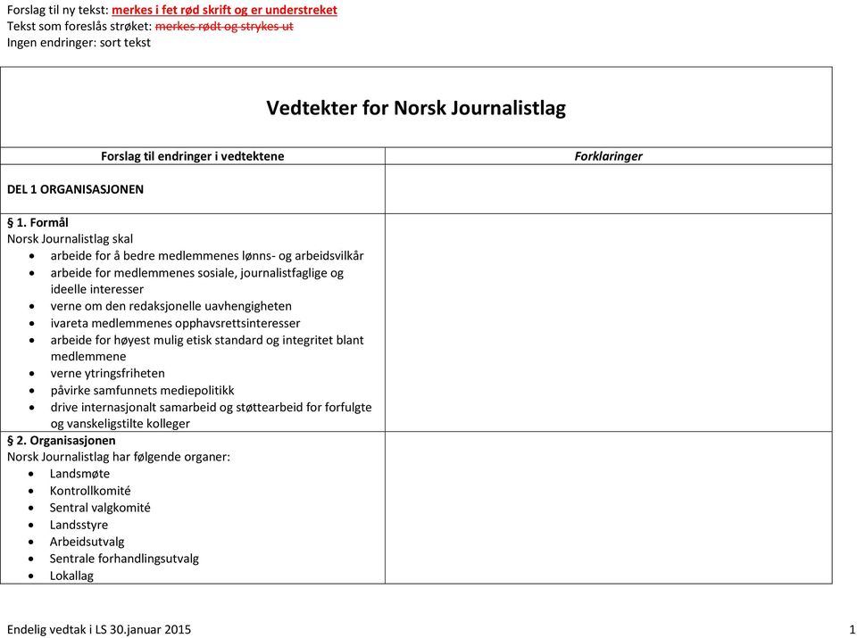 uavhengigheten ivareta medlemmenes opphavsrettsinteresser arbeide for høyest mulig etisk standard og integritet blant medlemmene verne ytringsfriheten påvirke samfunnets mediepolitikk drive