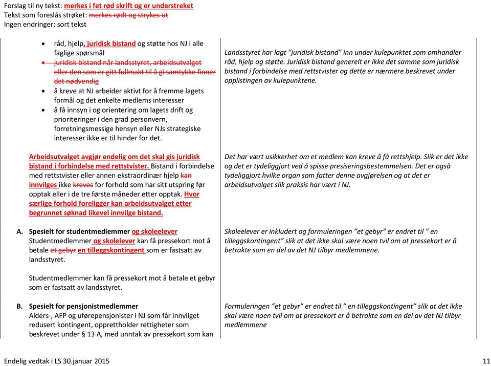 eller NJs strategiske interesser ikke er til hinder for det. Arbeidsutvalget avgjør endelig om det skal gis juridisk bistand i forbindelse med rettstvister.