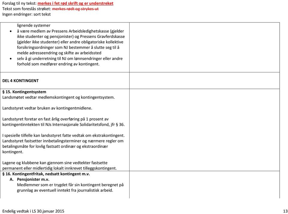 kontingent. DEL 4 KONTINGENT 15. Kontingentsystem Landsmøtet vedtar medlemskontingent og kontingentsystem. Landsstyret vedtar bruken av kontingentmidlene.