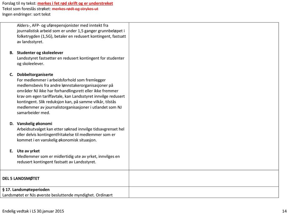 Dobbeltorganiserte For medlemmer i arbeidsforhold som fremlegger medlemsbevis fra andre lønnstakerorganisasjoner på områder NJ ikke har forhandlingsrett eller ikke fremmer krav om egen tariffavtale,