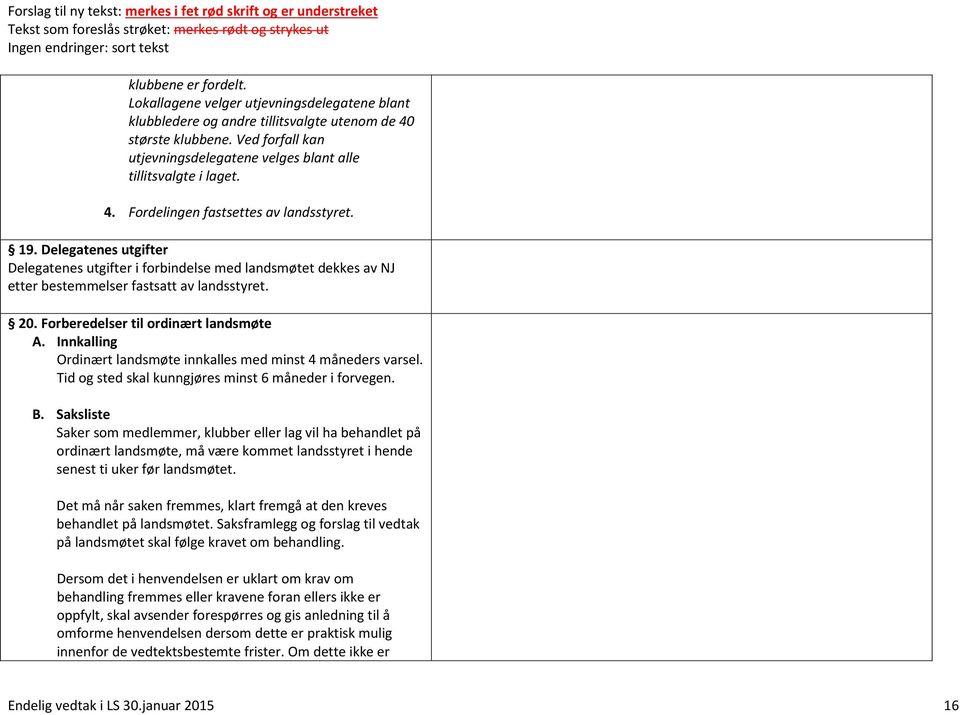 Delegatenes utgifter Delegatenes utgifter i forbindelse med landsmøtet dekkes av NJ etter bestemmelser fastsatt av landsstyret. 20. Forberedelser til ordinært landsmøte A.