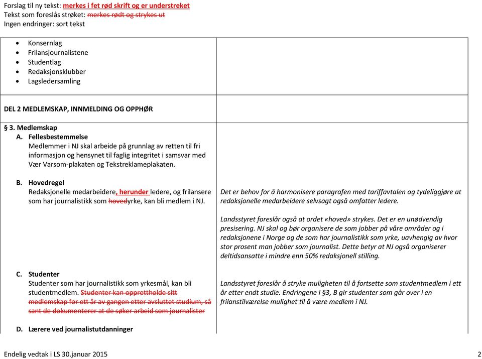 Hovedregel Redaksjonelle medarbeidere, herunder ledere, og frilansere som har journalistikk som hovedyrke, kan bli medlem i NJ.