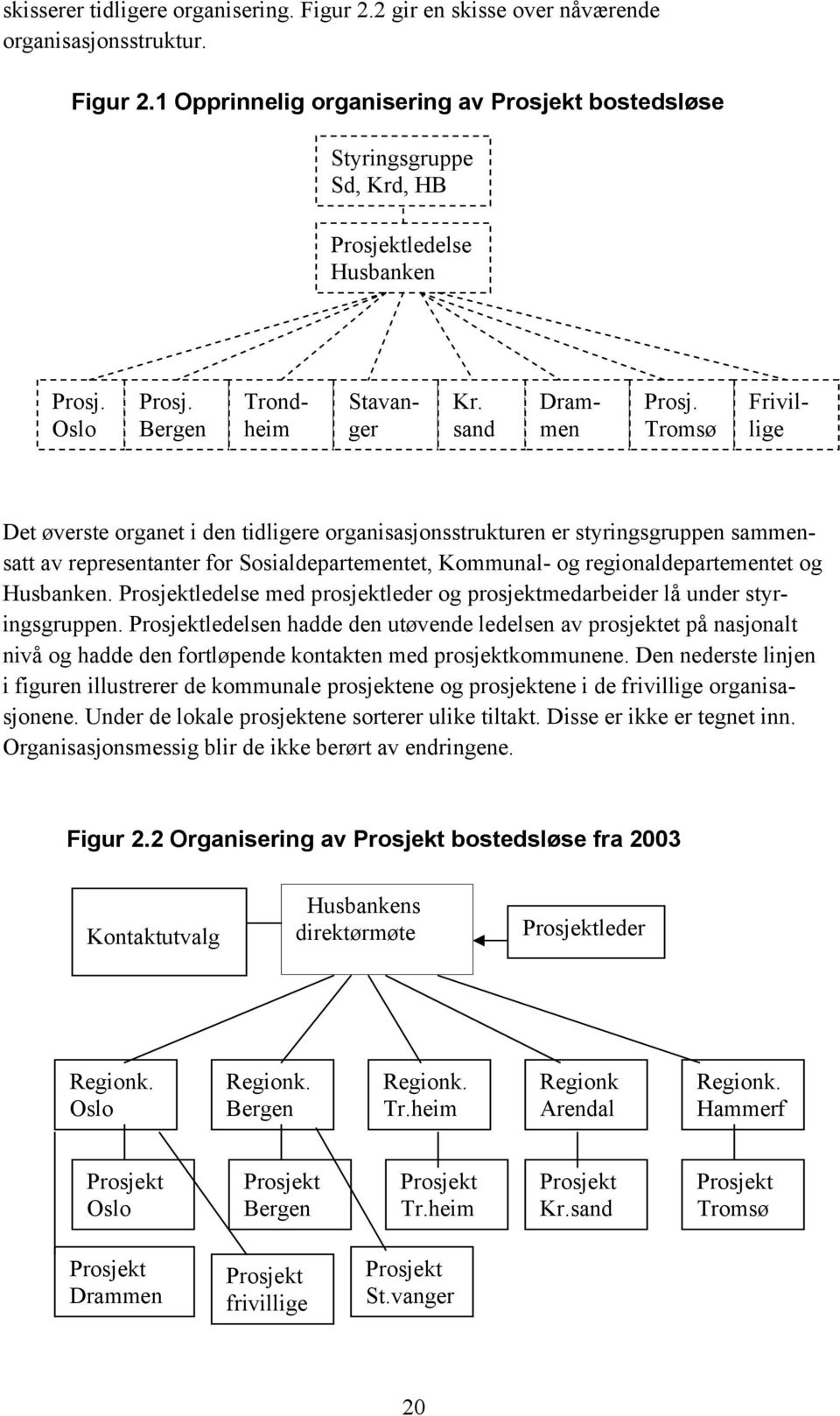 Tromsø Frivillige Det øverste organet i den tidligere organisasjonsstrukturen er styringsgruppen sammensatt av representanter for Sosialdepartementet, Kommunal- og regionaldepartementet og Husbanken.