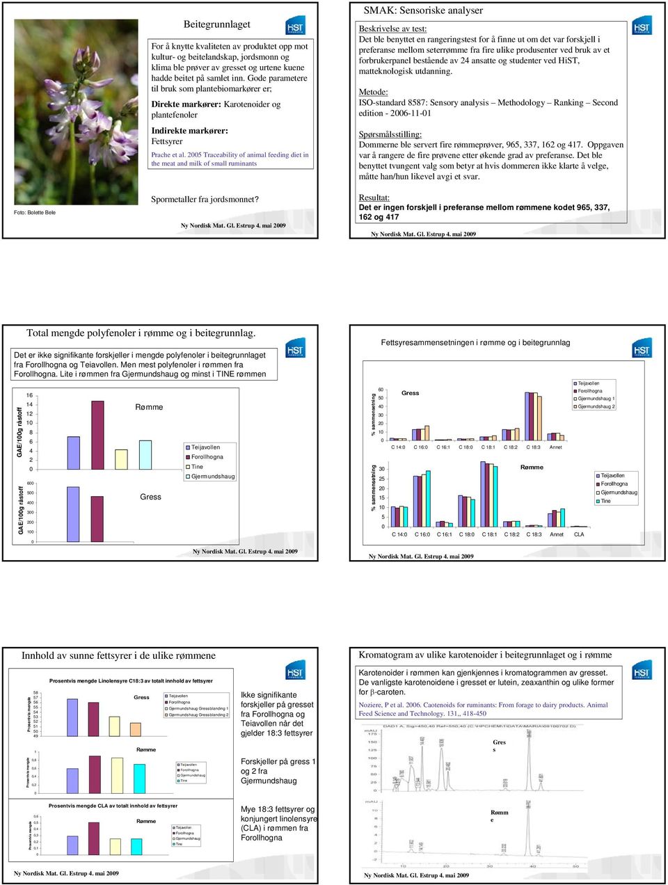 2 Traceability of animal feeding diet in the meat and milk of small ruminants Spormetaller fra jordsmonnet?