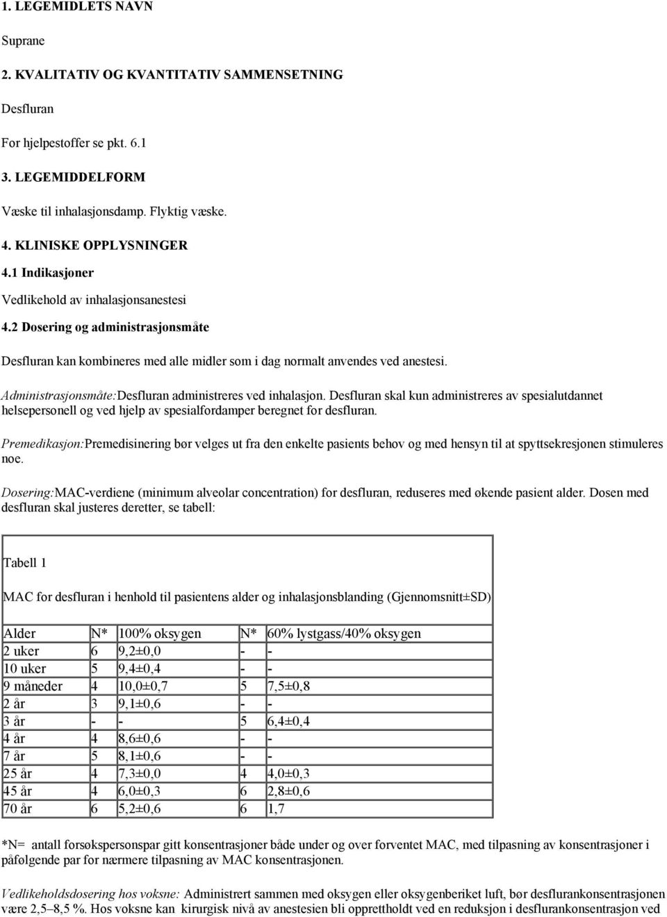 Administrasjonsmåte:Desfluran administreres ved inhalasjon. Desfluran skal kun administreres av spesialutdannet helsepersonell og ved hjelp av spesialfordamper beregnet for desfluran.