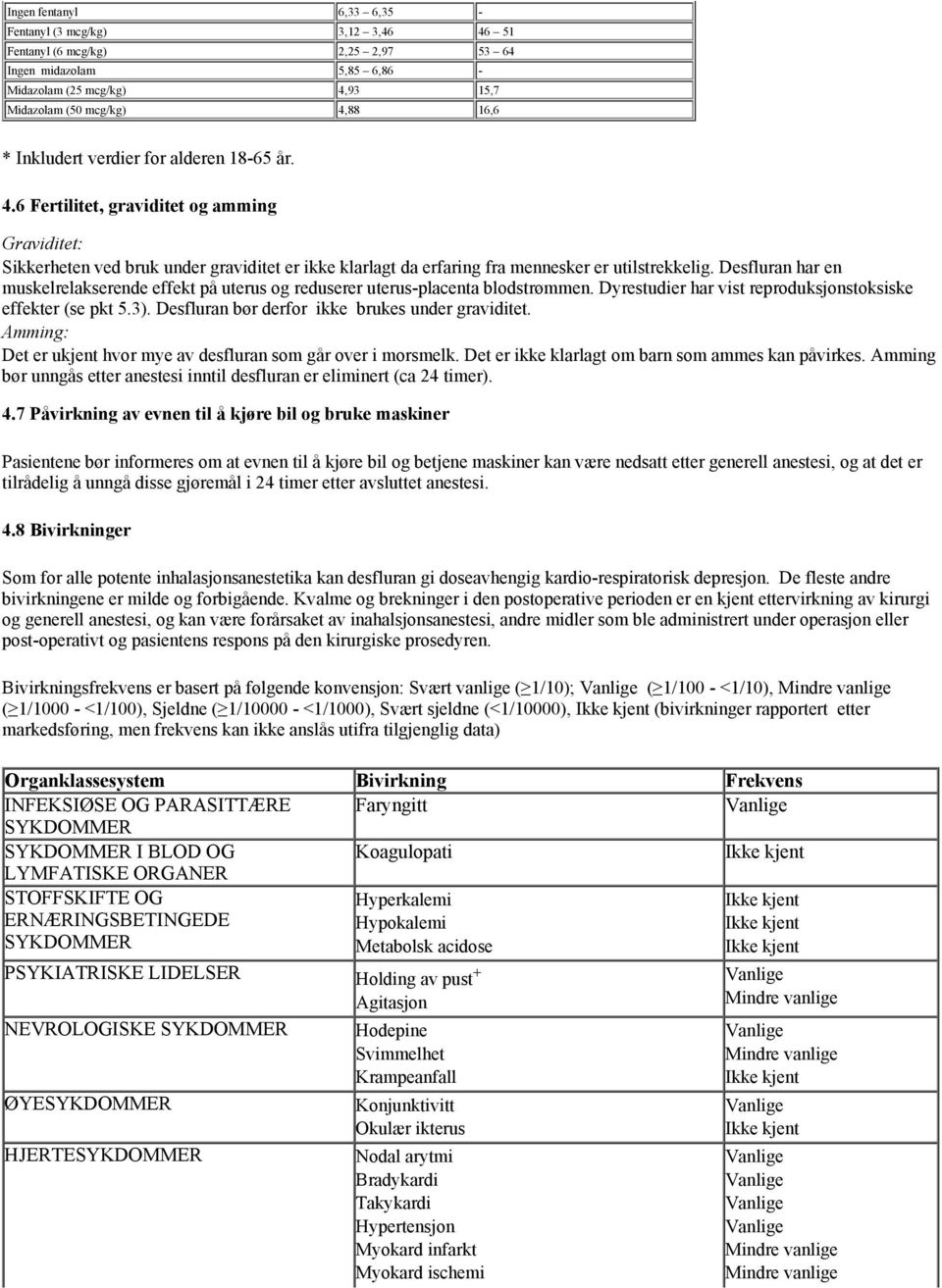 Desfluran har en muskelrelakserende effekt på uterus og reduserer uterus-placenta blodstrømmen. Dyrestudier har vist reproduksjonstoksiske effekter (se pkt 5.3).