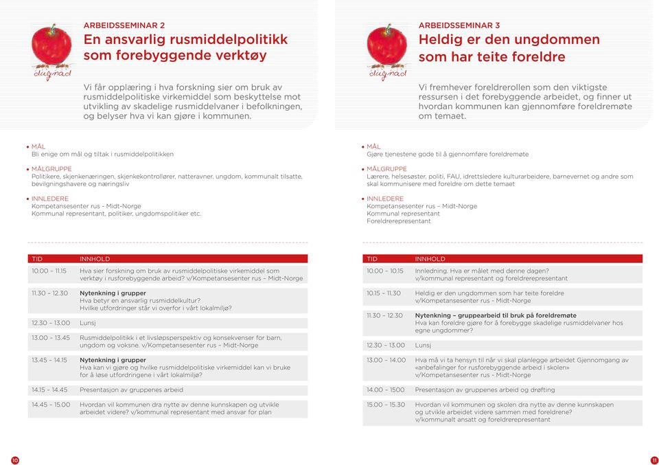 10 Vi fremhever foreldrerollen som den viktigste ressursen i det forebyggende arbeidet, og finner ut hvordan kommunen kan gjennomføre foreldremøte om temaet.