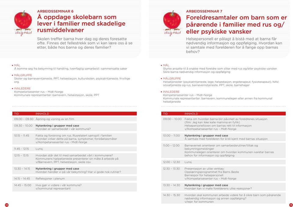 Å komme seg fra bekymring til handling, tverrfaglig samarbeid i sammensatte saker GRUPPE Skoler og barneverntjeneste, PPT, helsestasjon, kulturskolen, psykiatritjeneste, frivillige org.