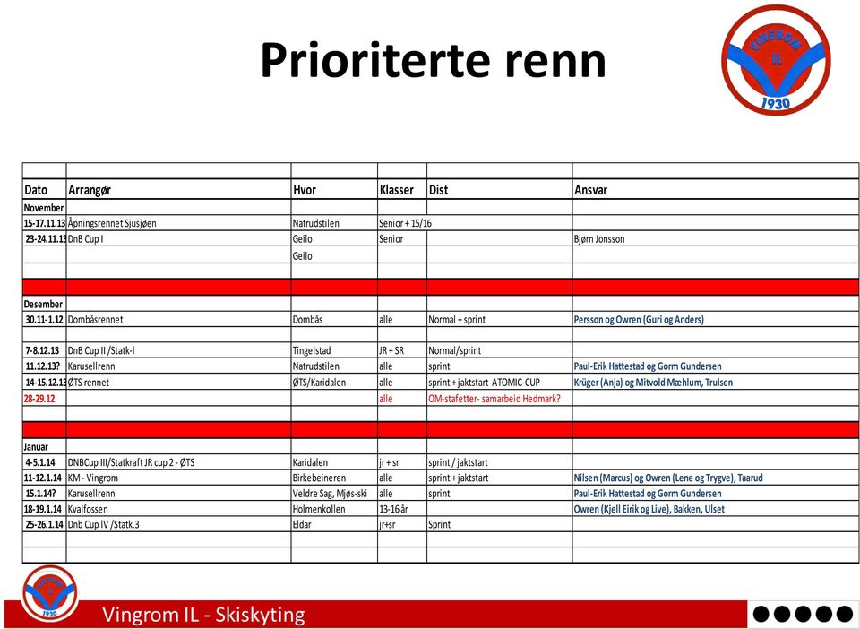12.13Øster ØTS rennet Toten skilag ØTS/Karidalen alle sprint + jaktstart ATOMIC-CUP Krüger (Anja) og Mitvold Mæhlum, Trulsen 28-29.12 alle OM-stafetter- samarbeid Hedmark? Januar 4-5.1.14 DNBCup III/Statkraft JR cup 2 - ØTS Karidalen jr + sr sprint / jaktstart 11-12.