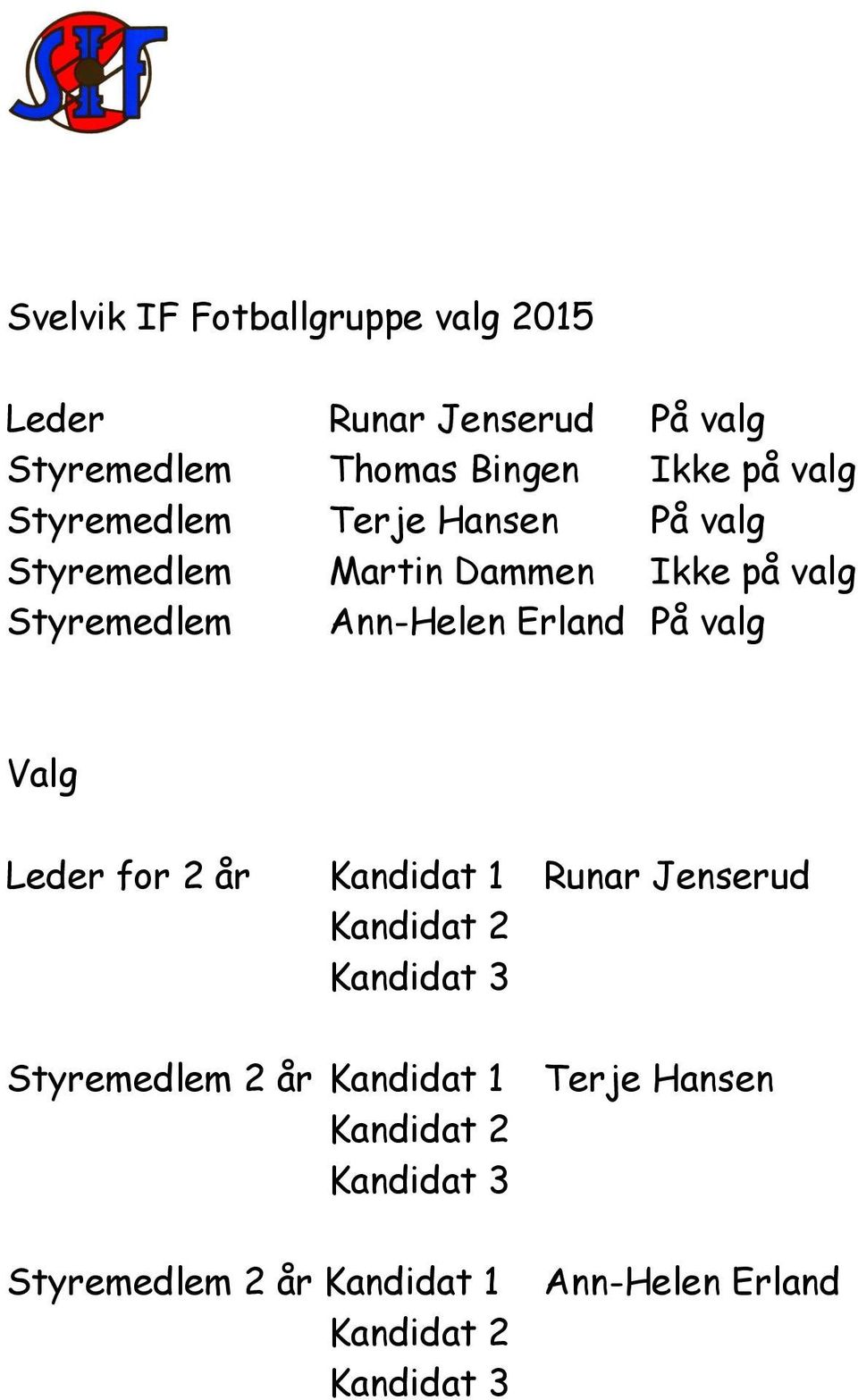 På valg Valg Leder for 2 år Kandidat 1 Runar Jenserud Kandidat 2 Kandidat 3 Styremedlem 2 år Kandidat