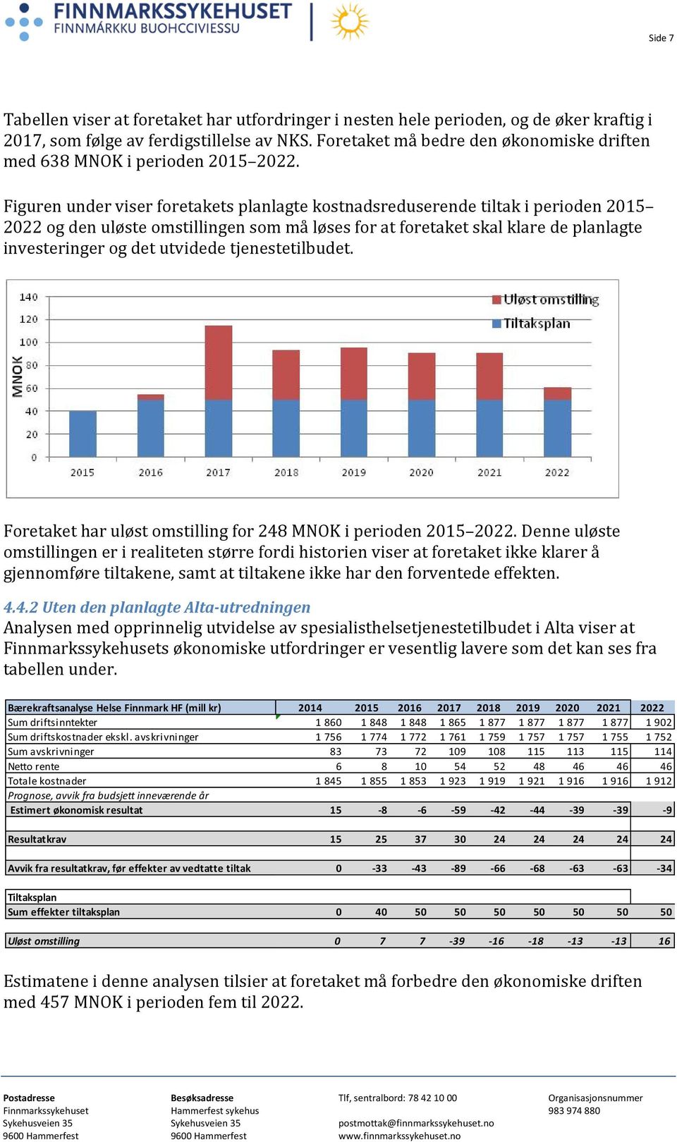 Figuren under viser foretakets planlagte kostnadsreduserende tiltak i perioden 2015 2022 og den uløste omstillingen som må løses for at foretaket skal klare de planlagte investeringer og det utvidede