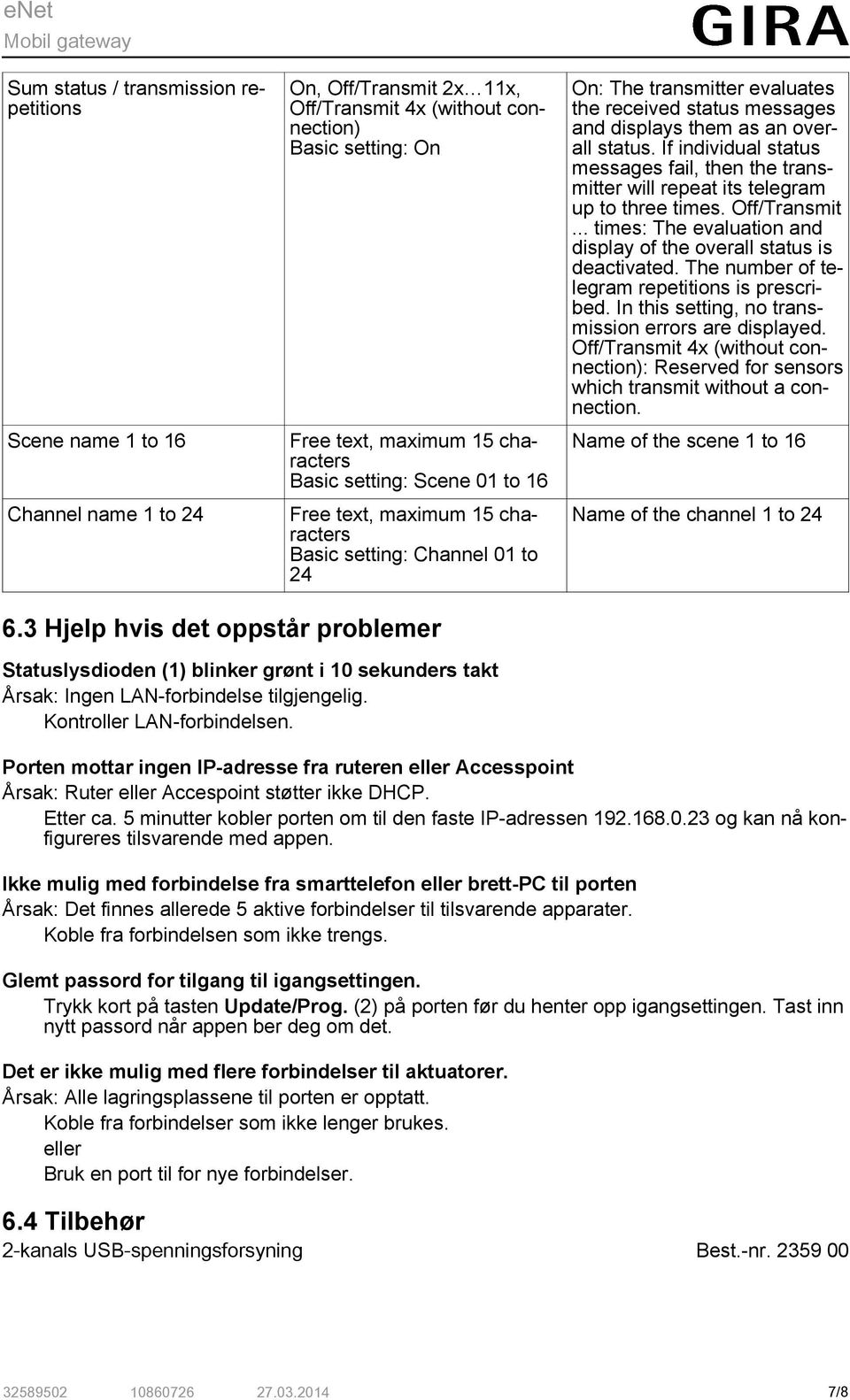 If individual status messages fail, then the transmitter will repeat its telegram up t three times. Off/Transmit... times: The evaluatin and display f the verall status is deactivated.