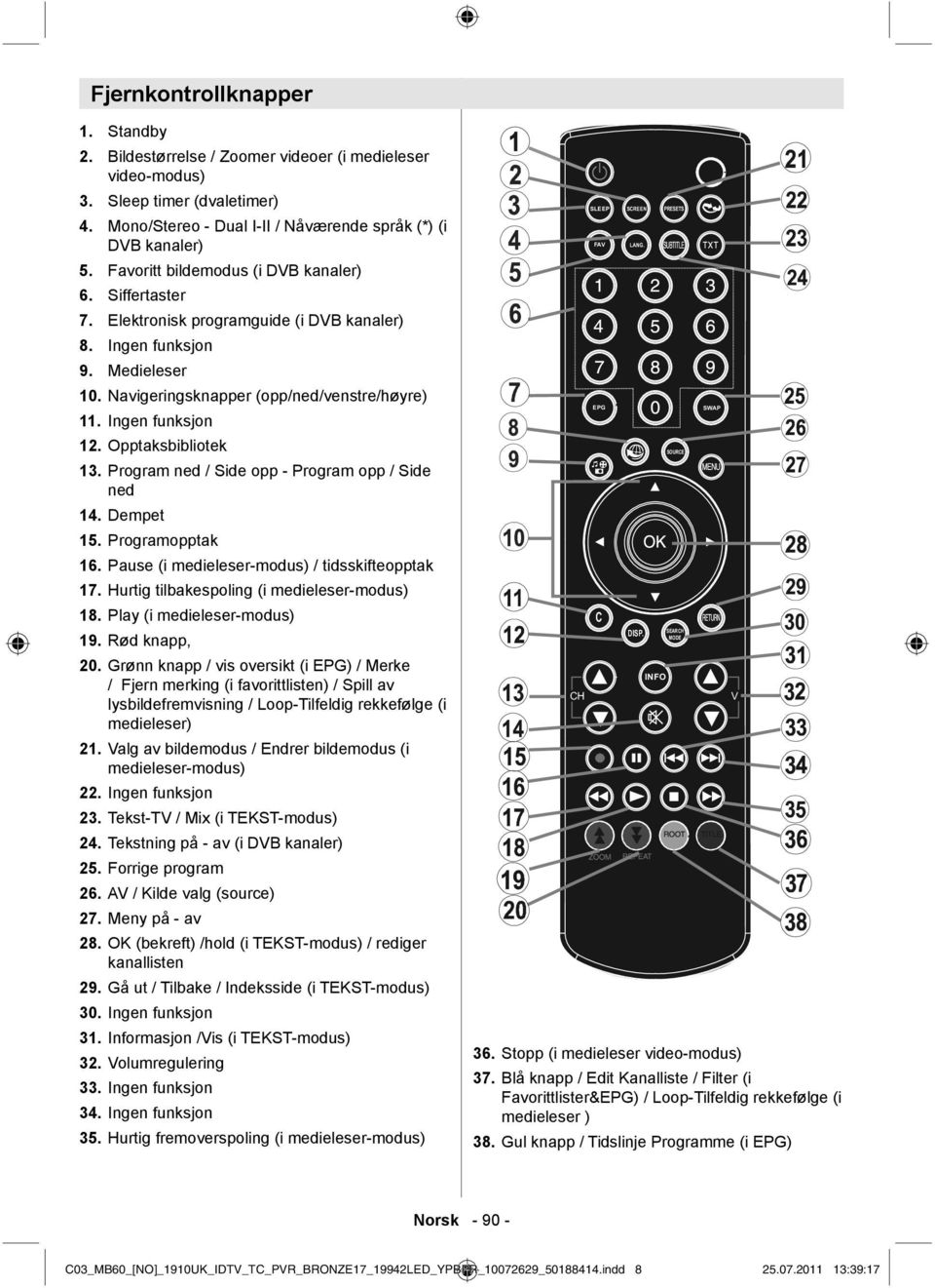 Siffertaster Elektronisk programguide (i DVB kanaler) Ingen funksjon Medieleser 10. Navigeringsknapper (opp/ned/venstre/høyre) 11. Ingen funksjon 12. Opptaksbibliotek 13.