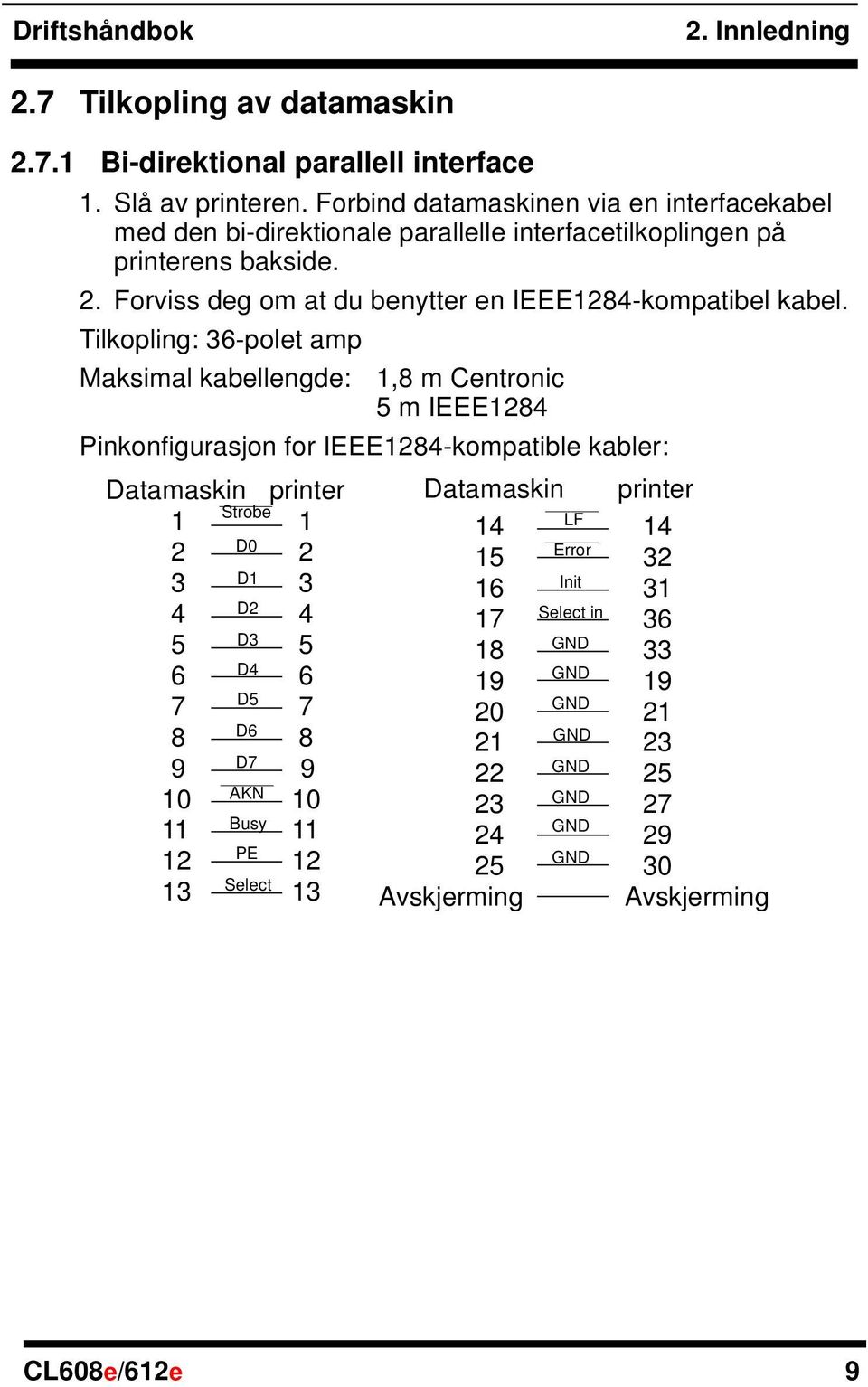 Tilkopling: 36-polet amp Maksimal kabellengde: 1,8 m Centronic 5 m IEEE1284 Pinkonfigurasjon for IEEE1284-kompatible kabler: Datamaskin 1 2 3 4 5 6 7 8 9 10 11 12 13 Strobe D0 D1 D2 D3