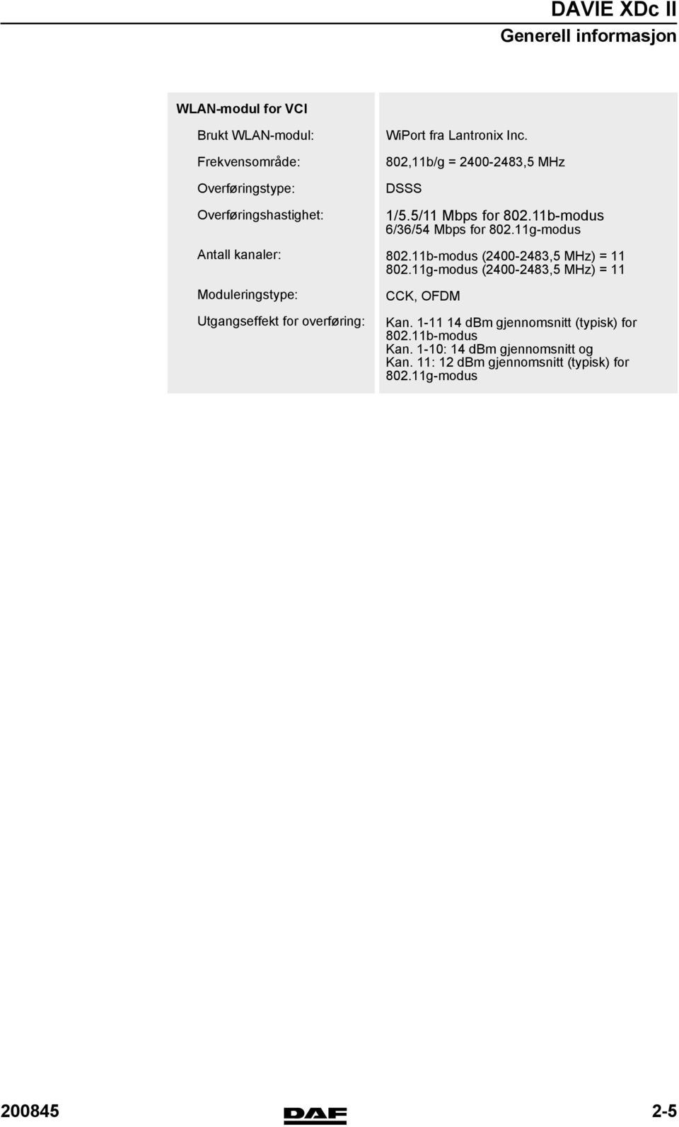 11b-modus 6/36/54 Mbps for 802.11g-modus 802.11b-modus (2400-2483,5 MHz) = 11 802.11g-modus (2400-2483,5 MHz) = 11 CCK, OFDM Kan.