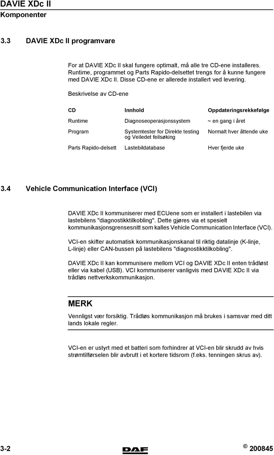 Beskrivelse av CD-ene CD Innhold Oppdateringsrekkefølge Runtime Diagnoseoperasjonssystem ~ en gang i året Program Systemtester for Direkte testing og Veiledet feilsøking Normalt hver åttende uke